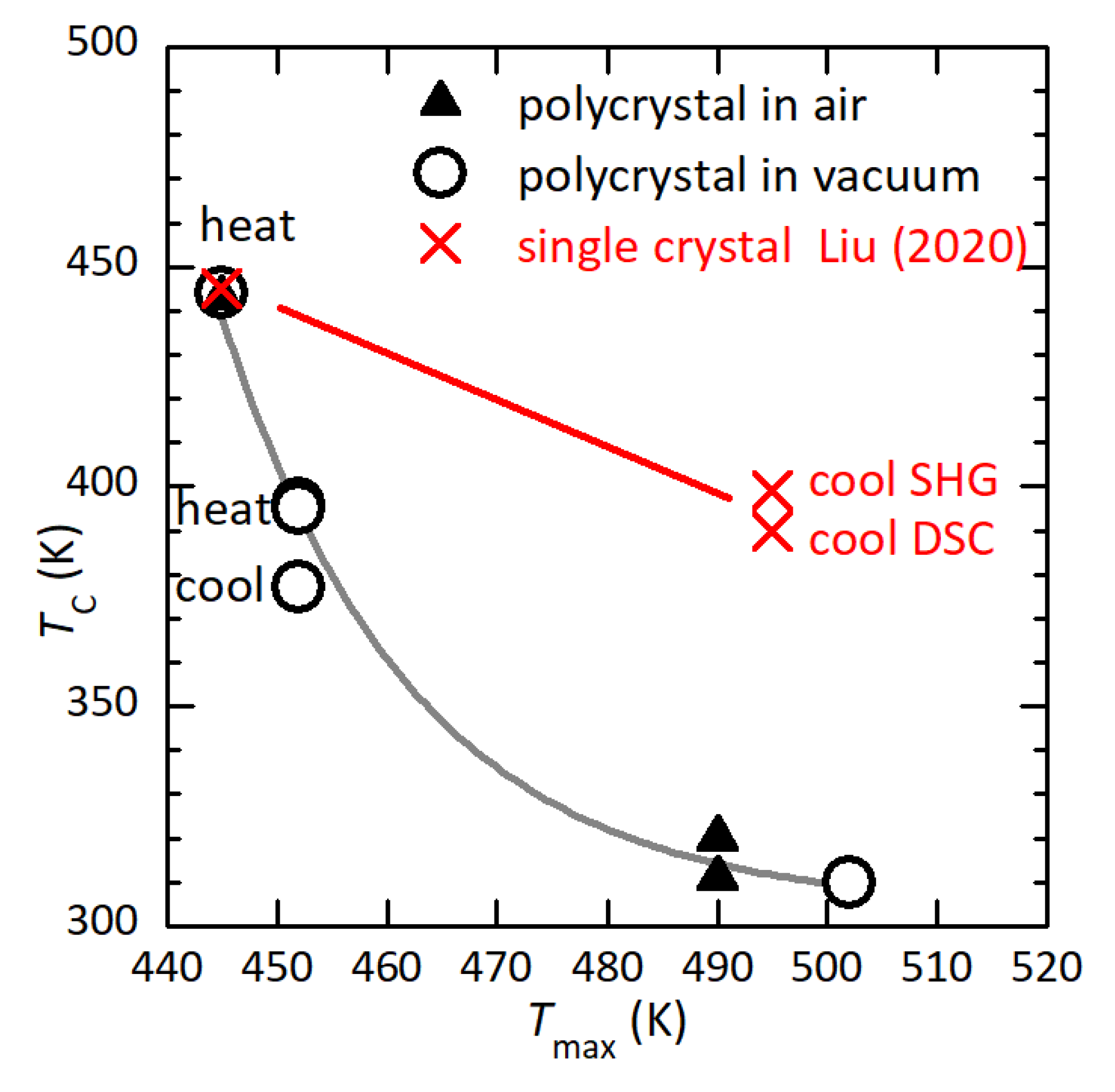 Materials 16 07323 g009