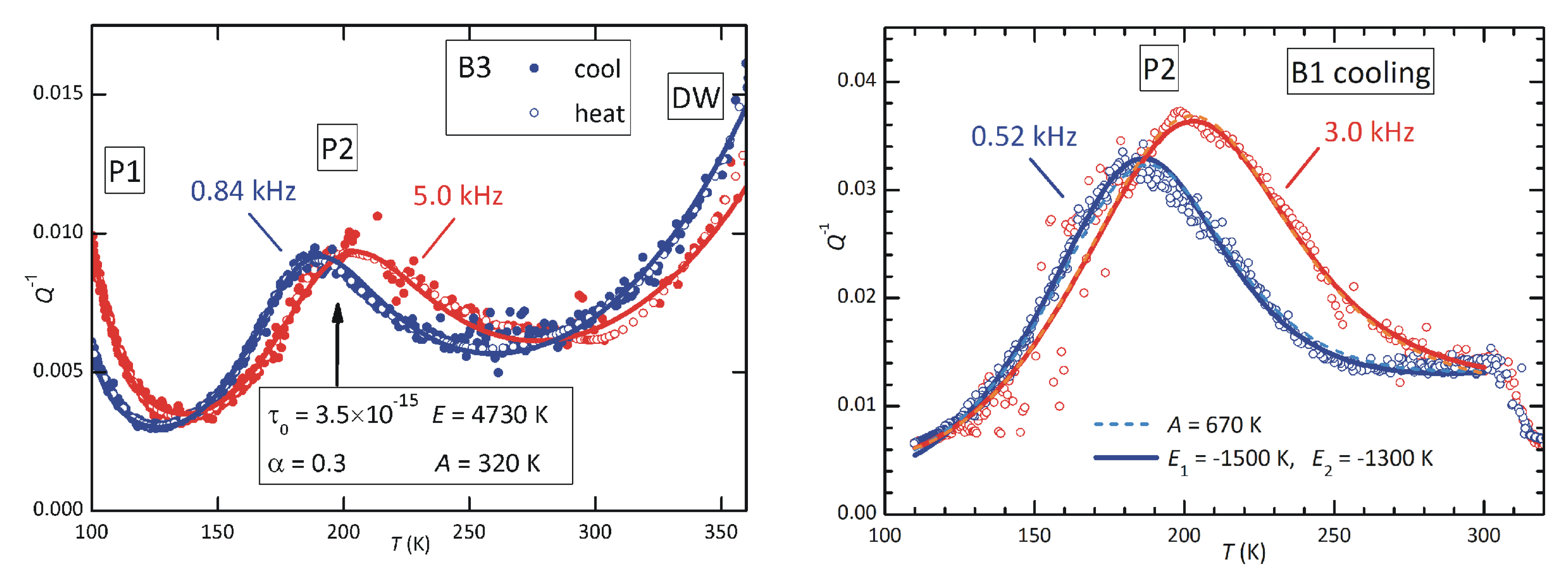 Materials 16 07323 g012
