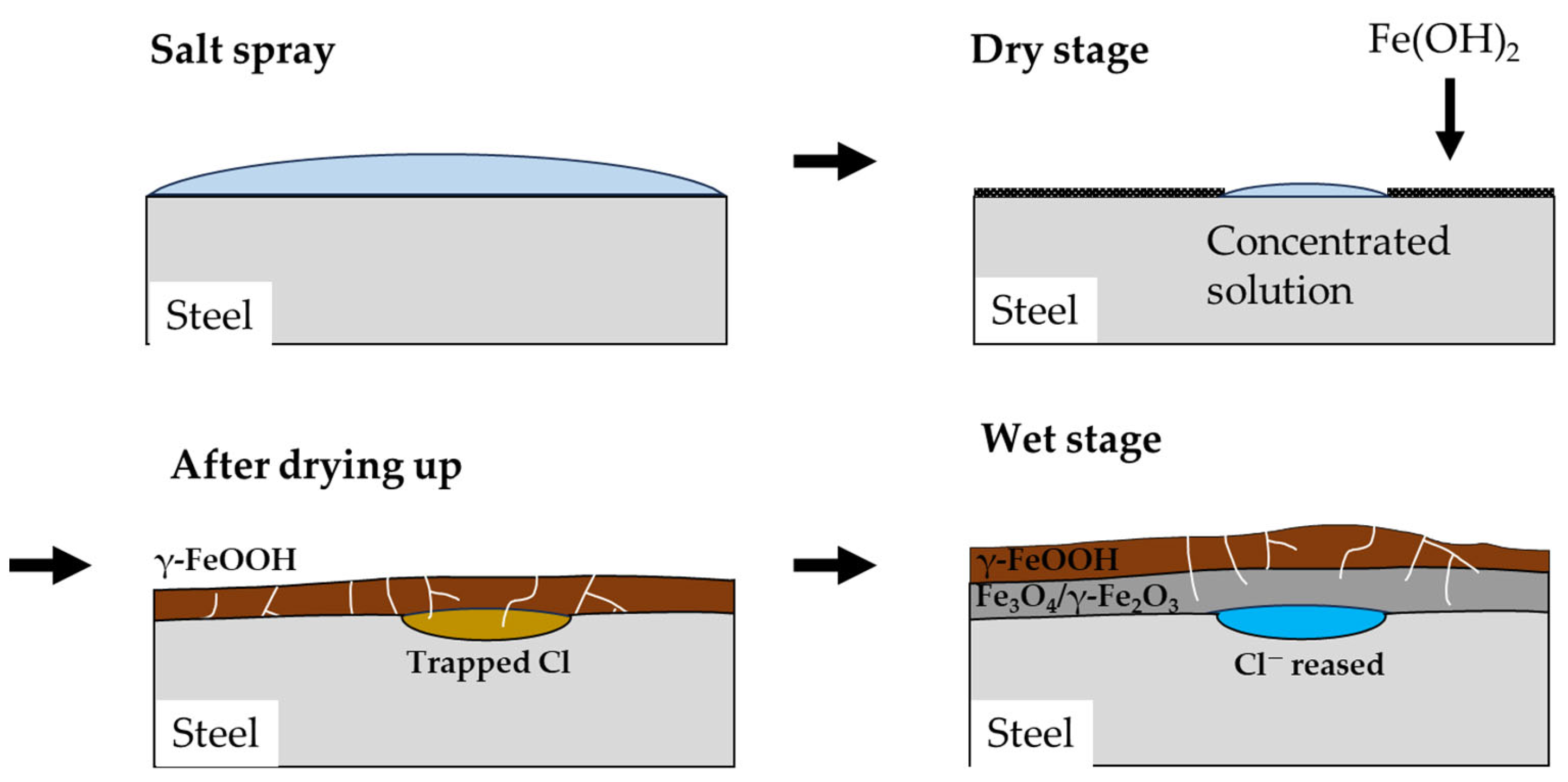 Materials 16 07329 g011