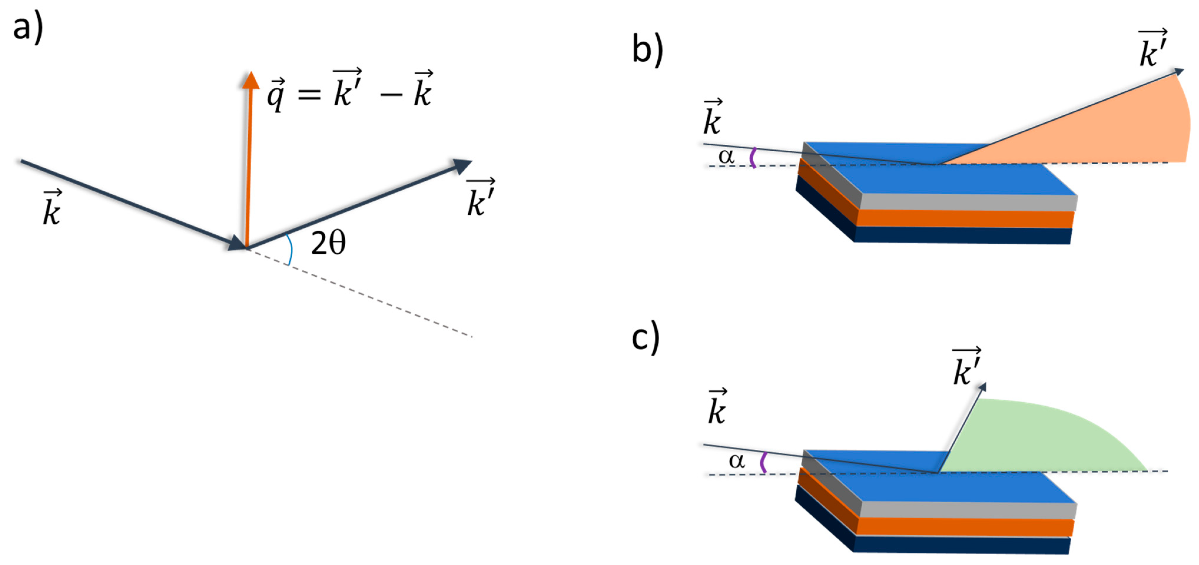 Materials 16 07331 g004