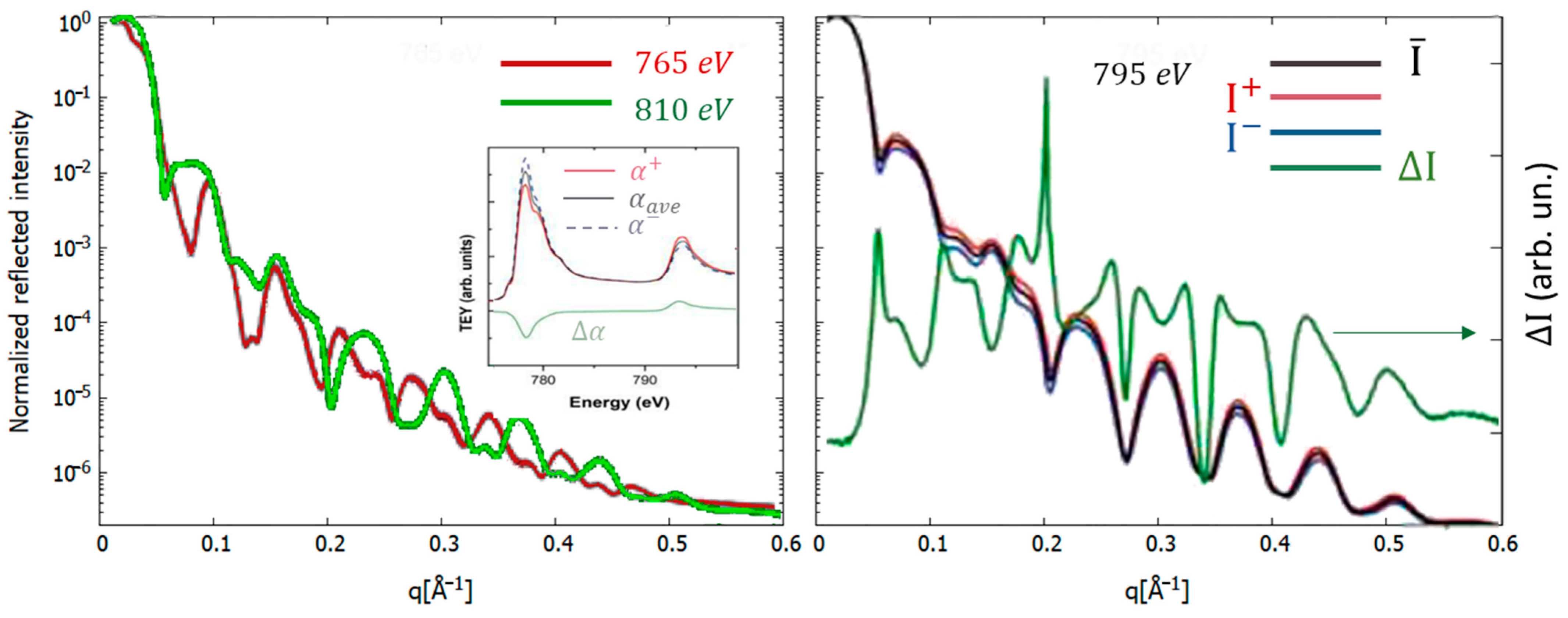 Materials 16 07331 g006