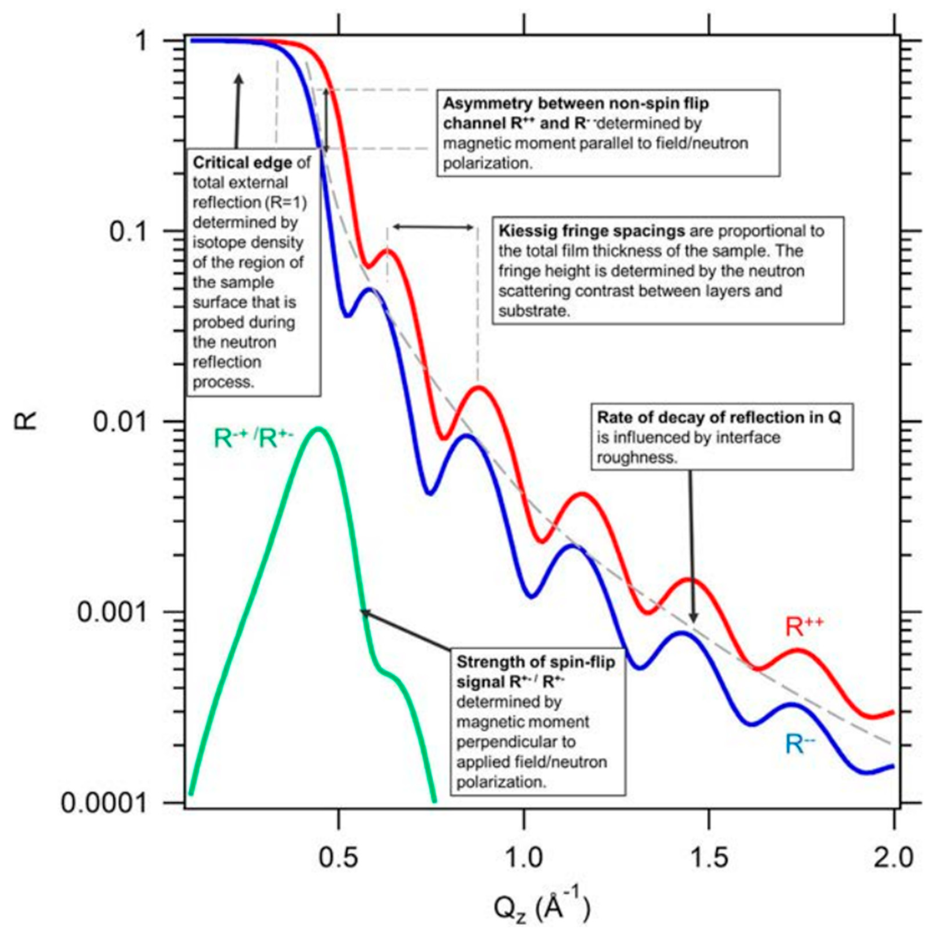 Materials 16 07331 g009