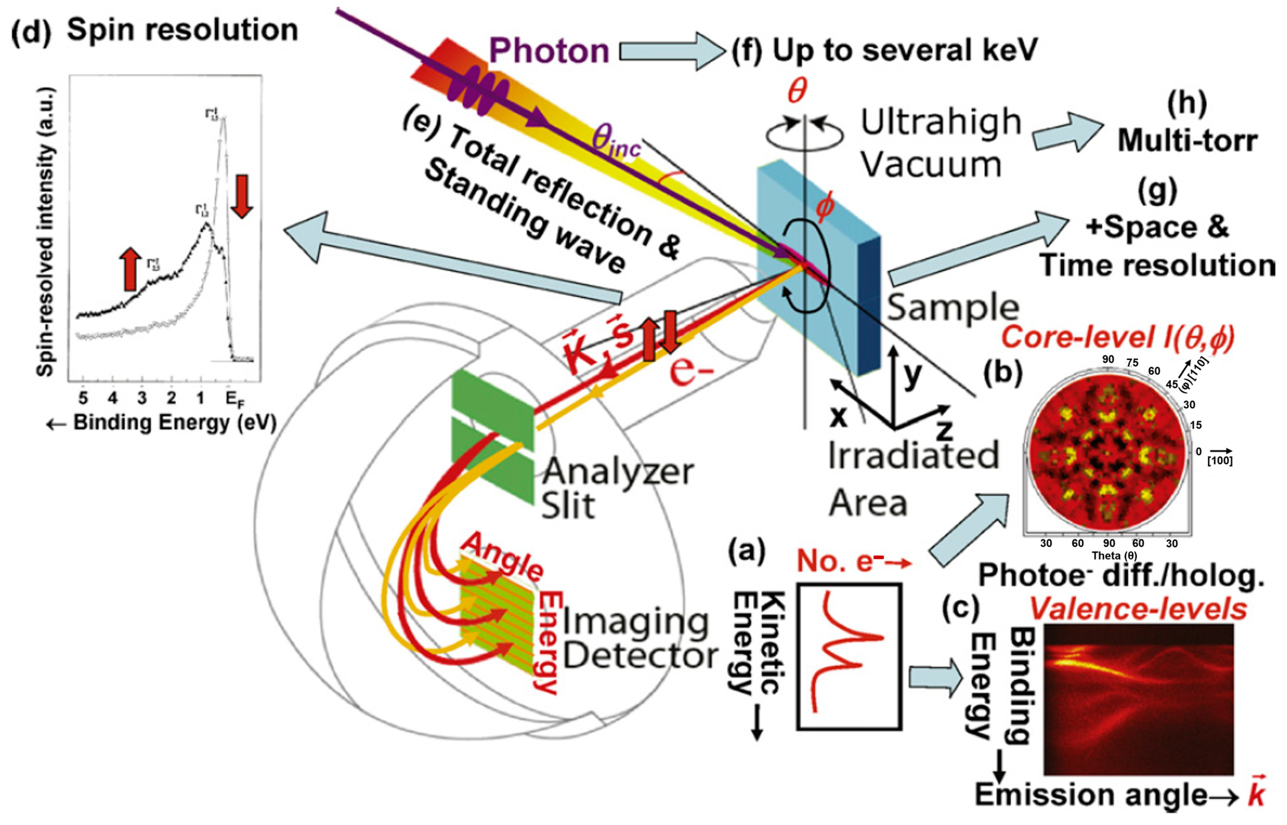 Materials 16 07331 g014
