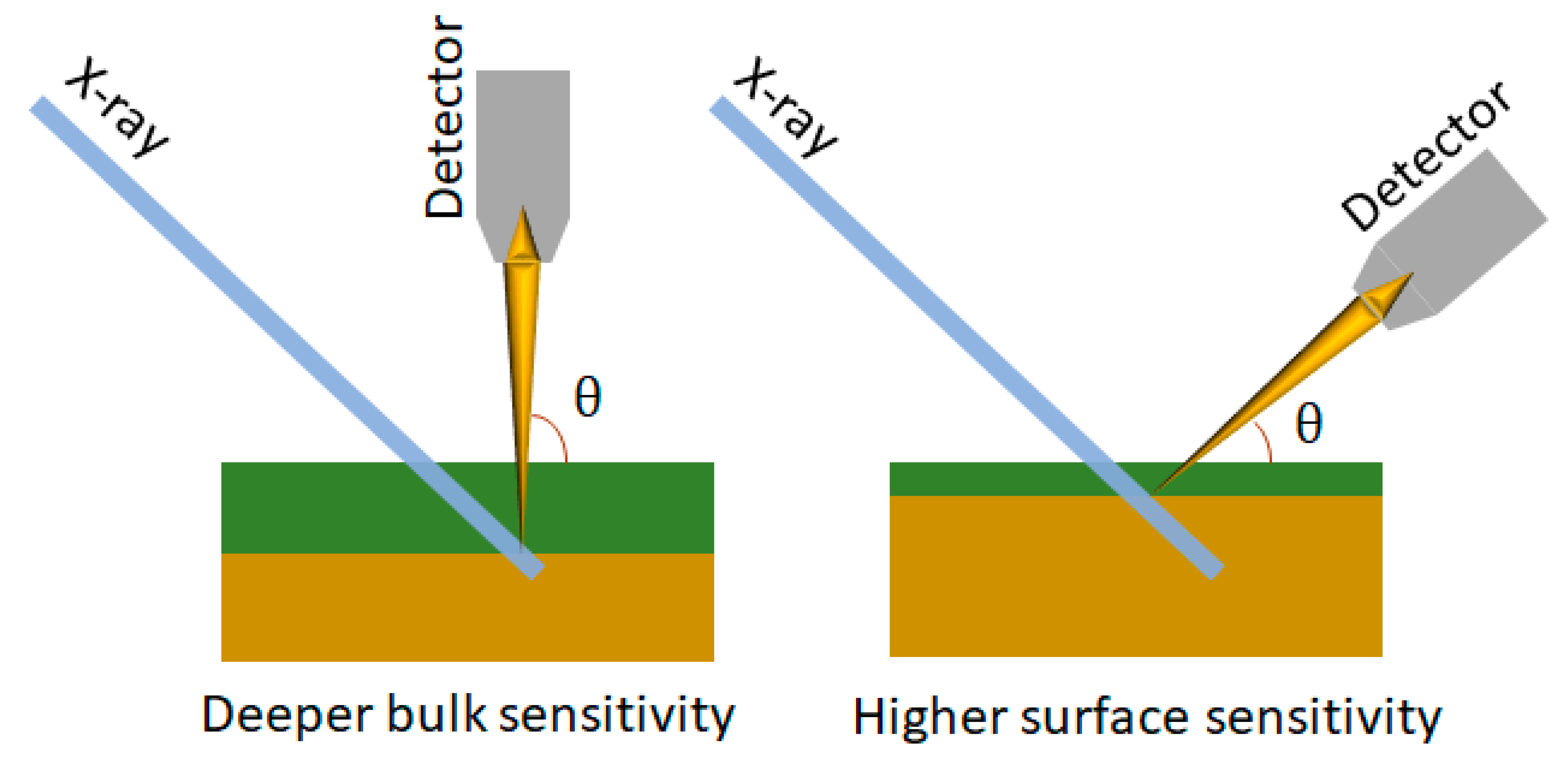 Materials 16 07331 g015