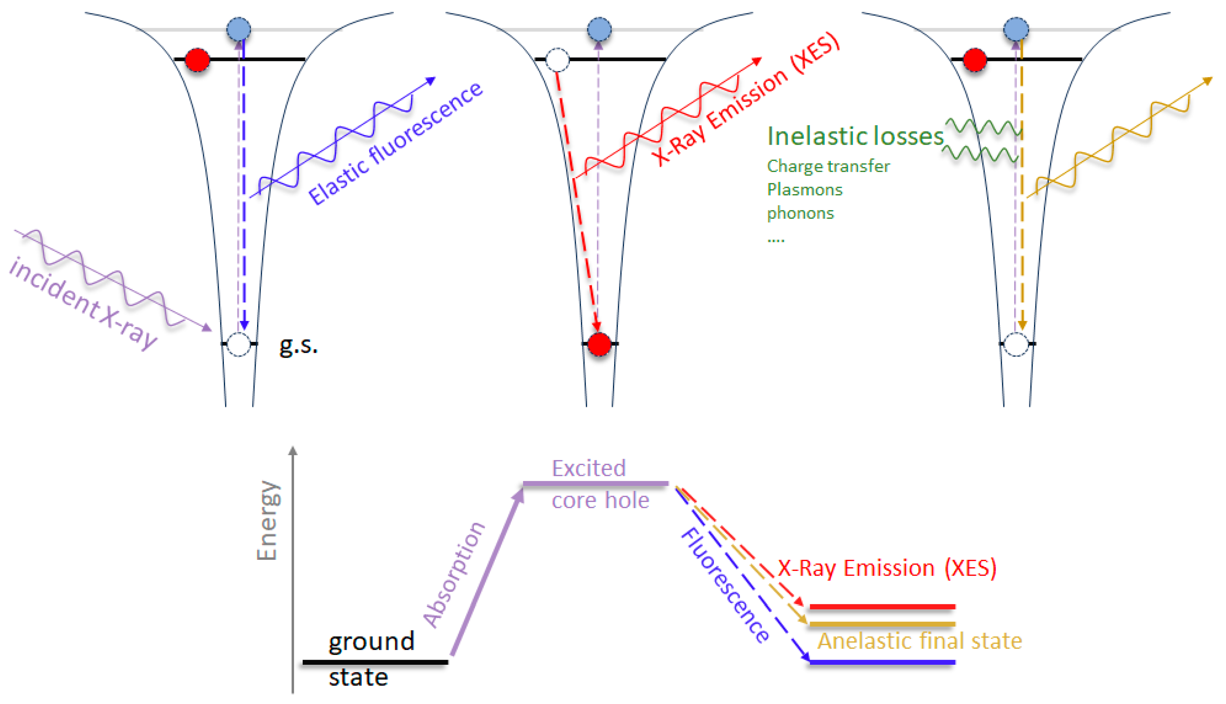 Materials 16 07331 g017