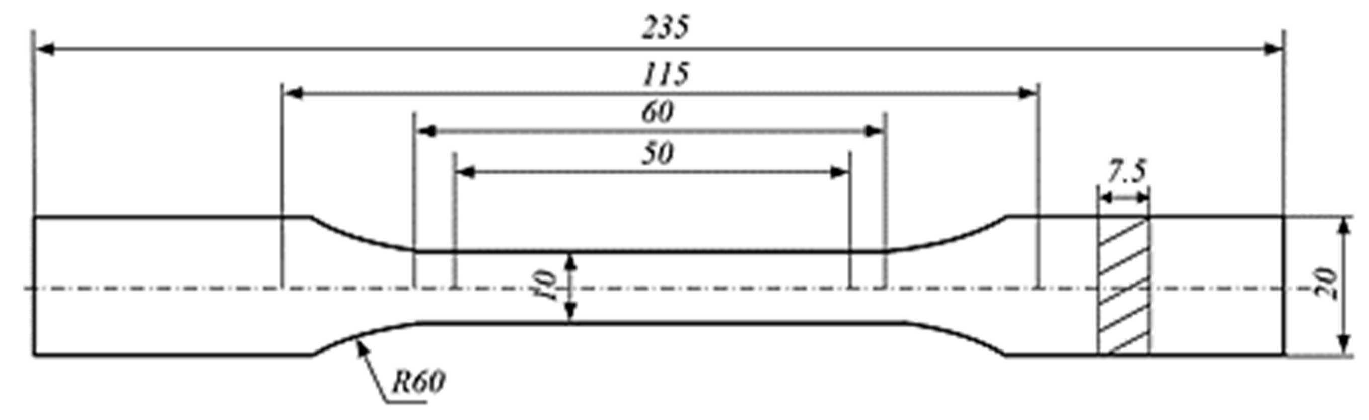 Materials 16 07334 g001