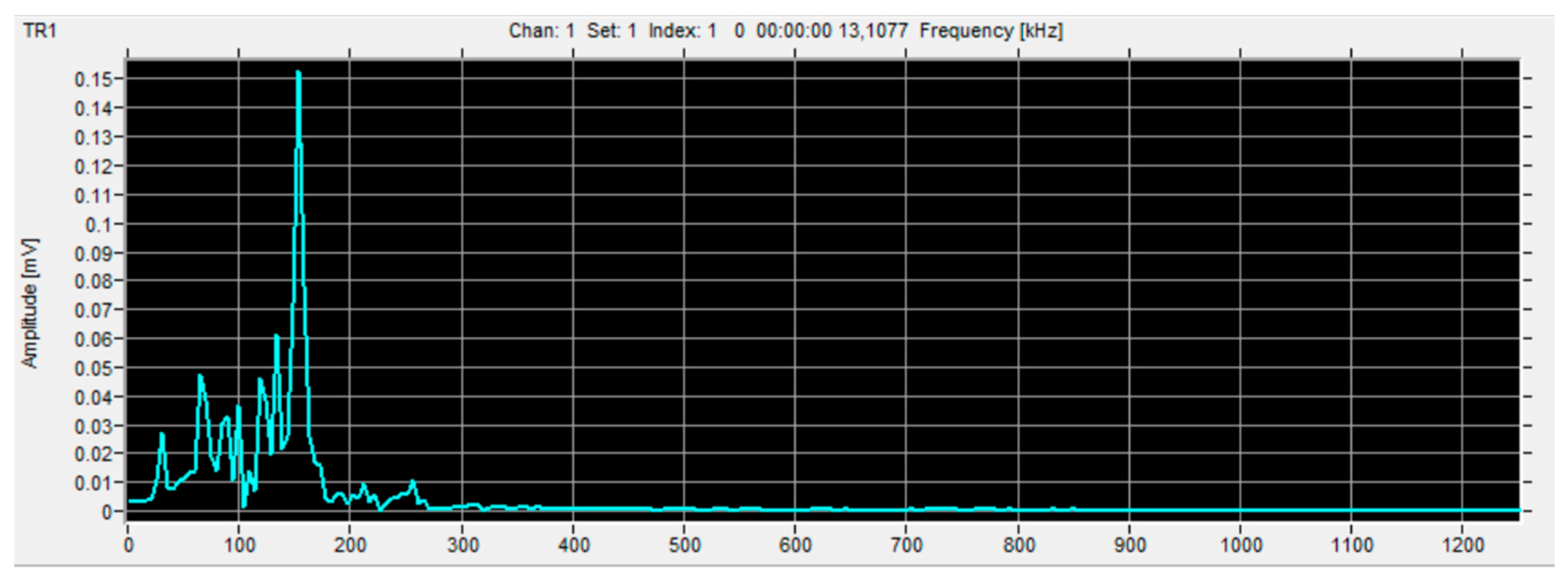 Materials 16 07334 g007