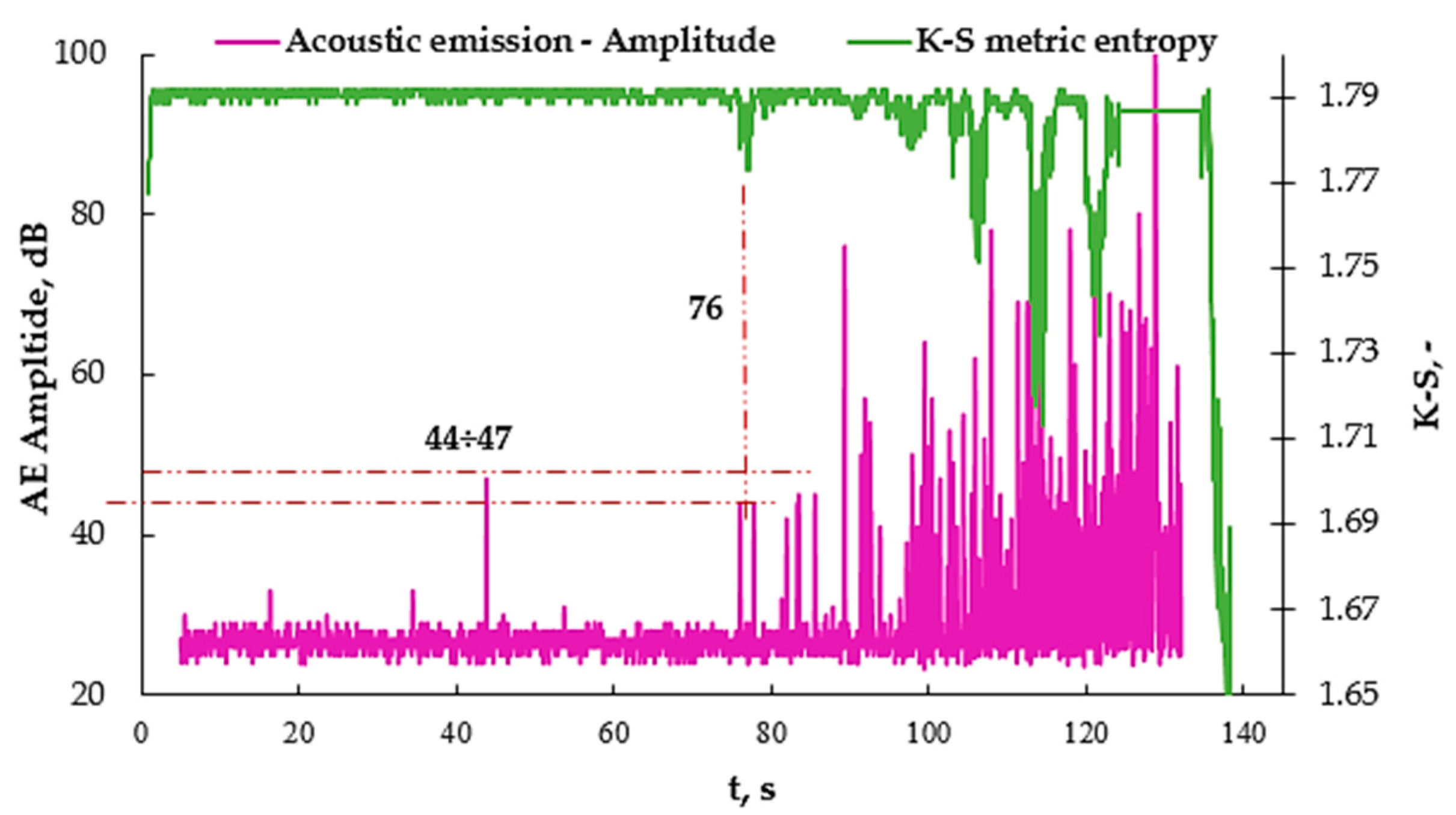 Materials 16 07334 g010