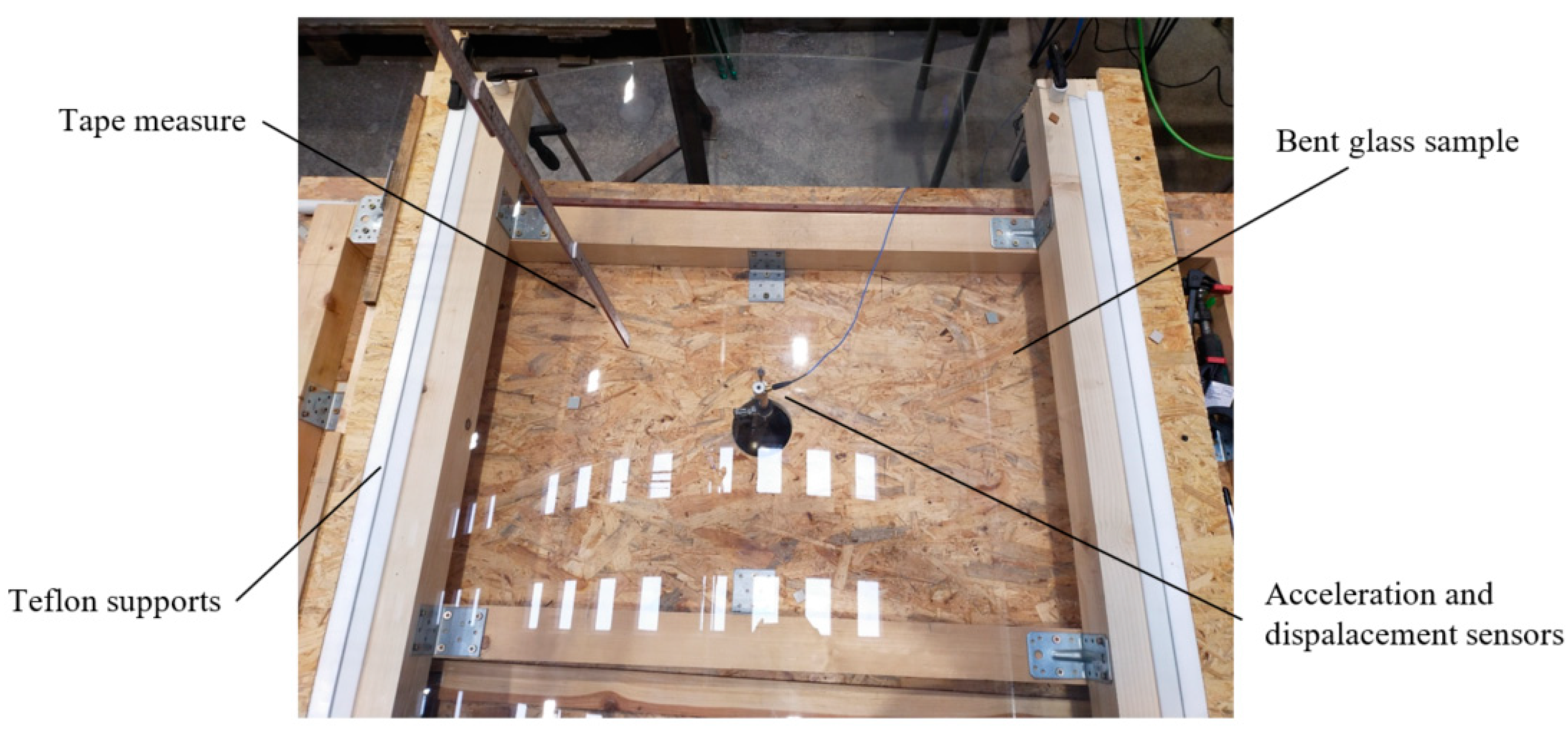 Materials 16 07335 g003