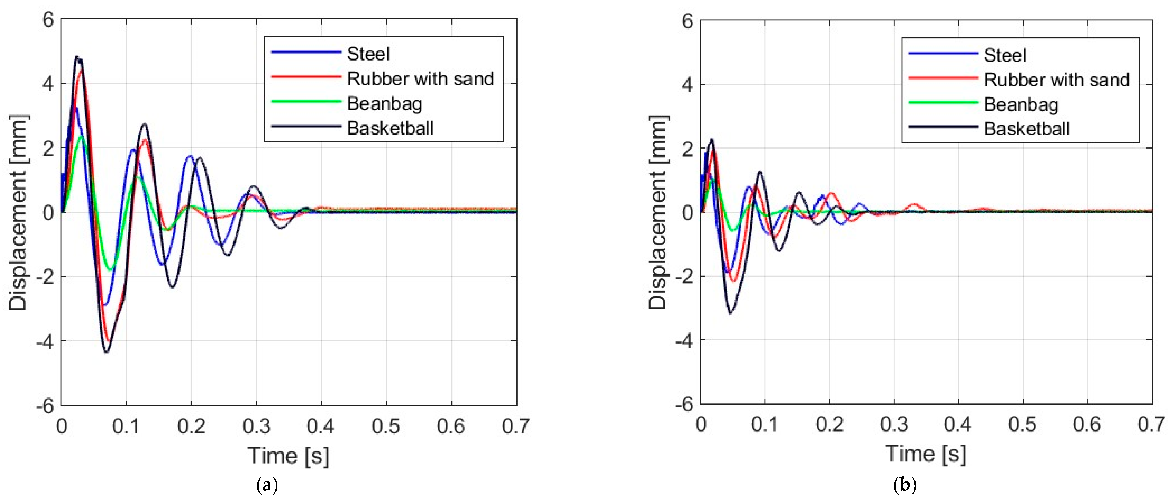 Materials 16 07335 g008