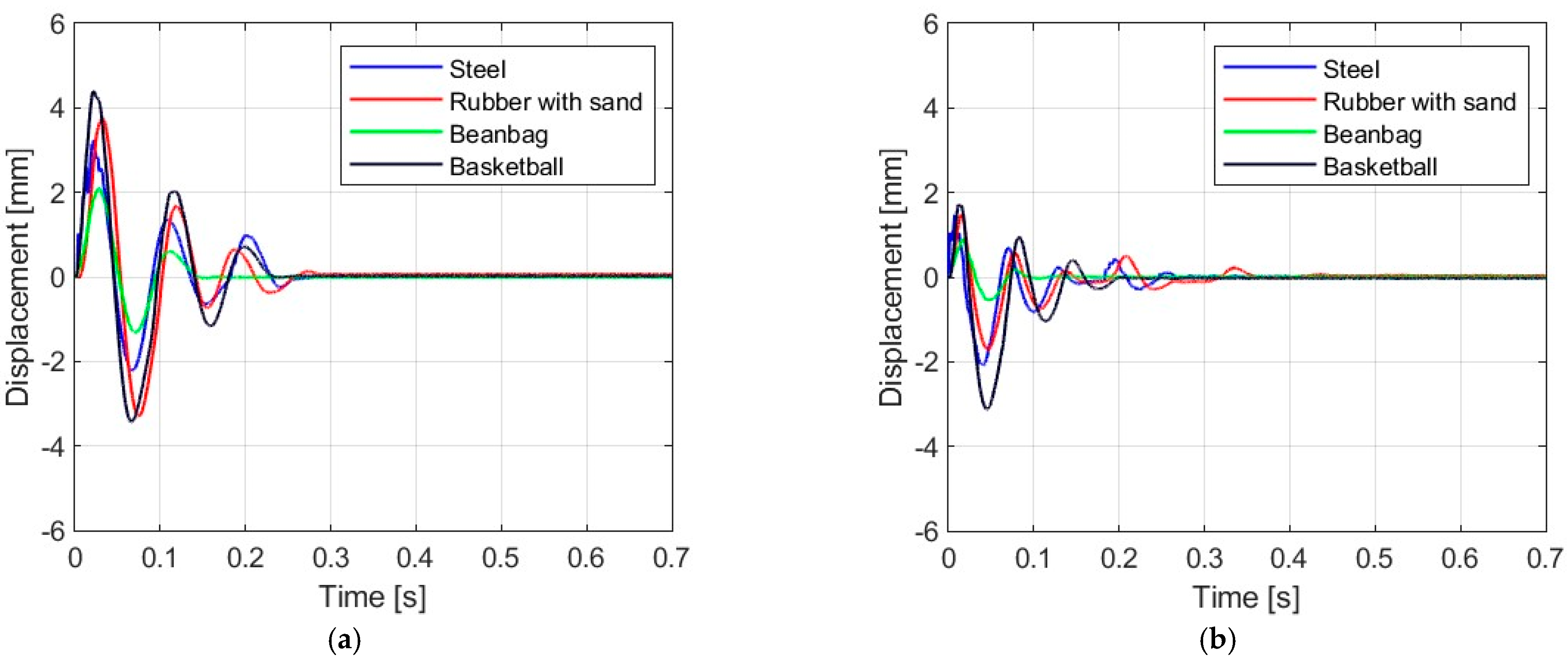 Materials 16 07335 g009