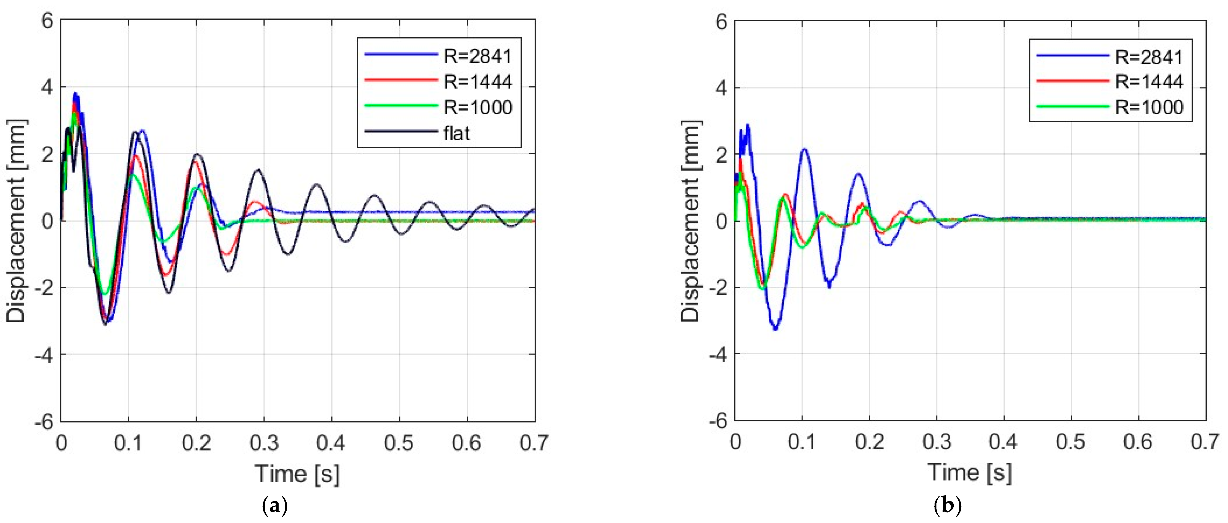 Materials 16 07335 g010