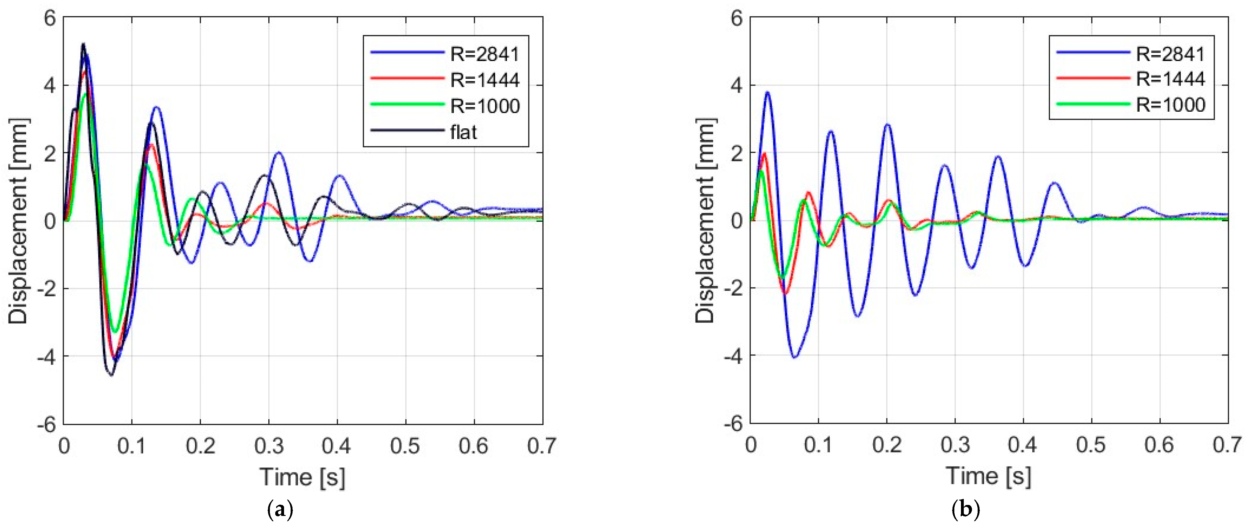 Materials 16 07335 g011