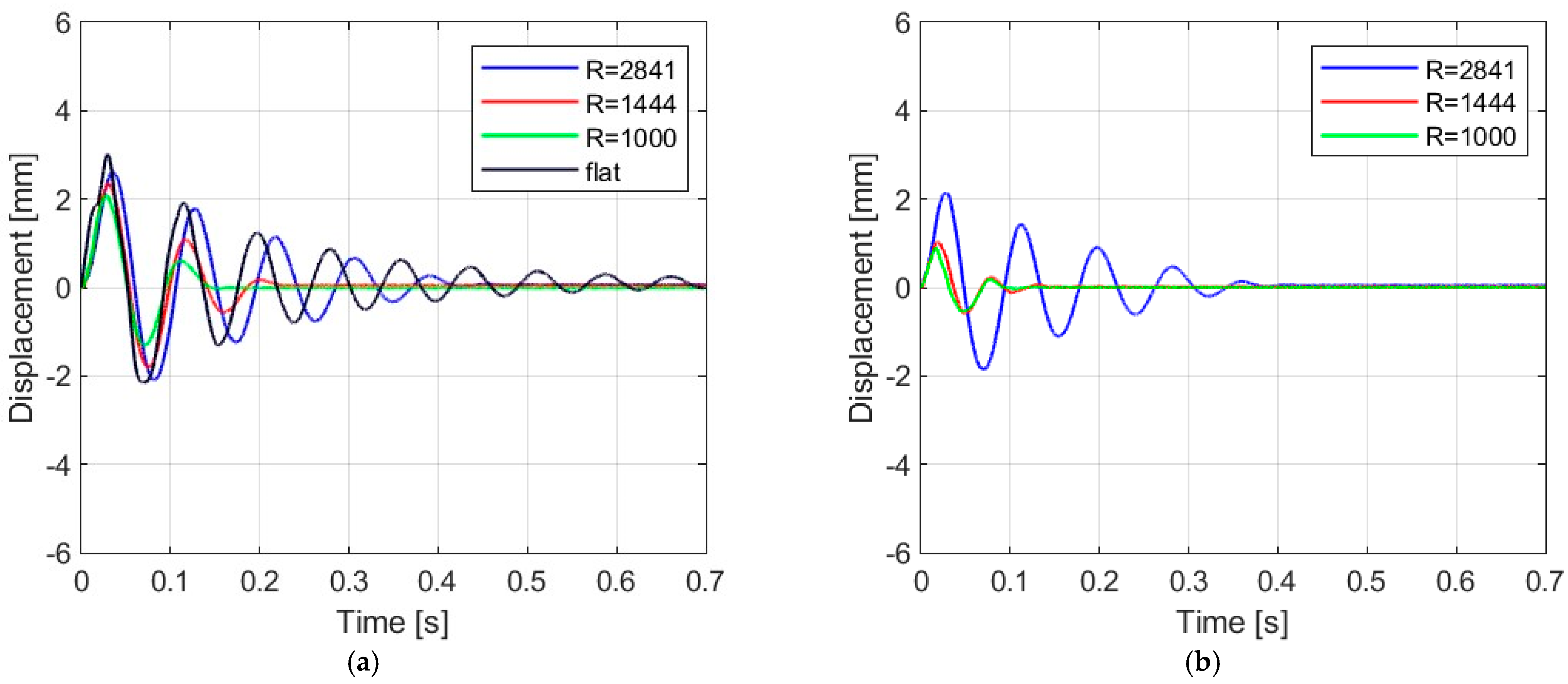 Materials 16 07335 g012