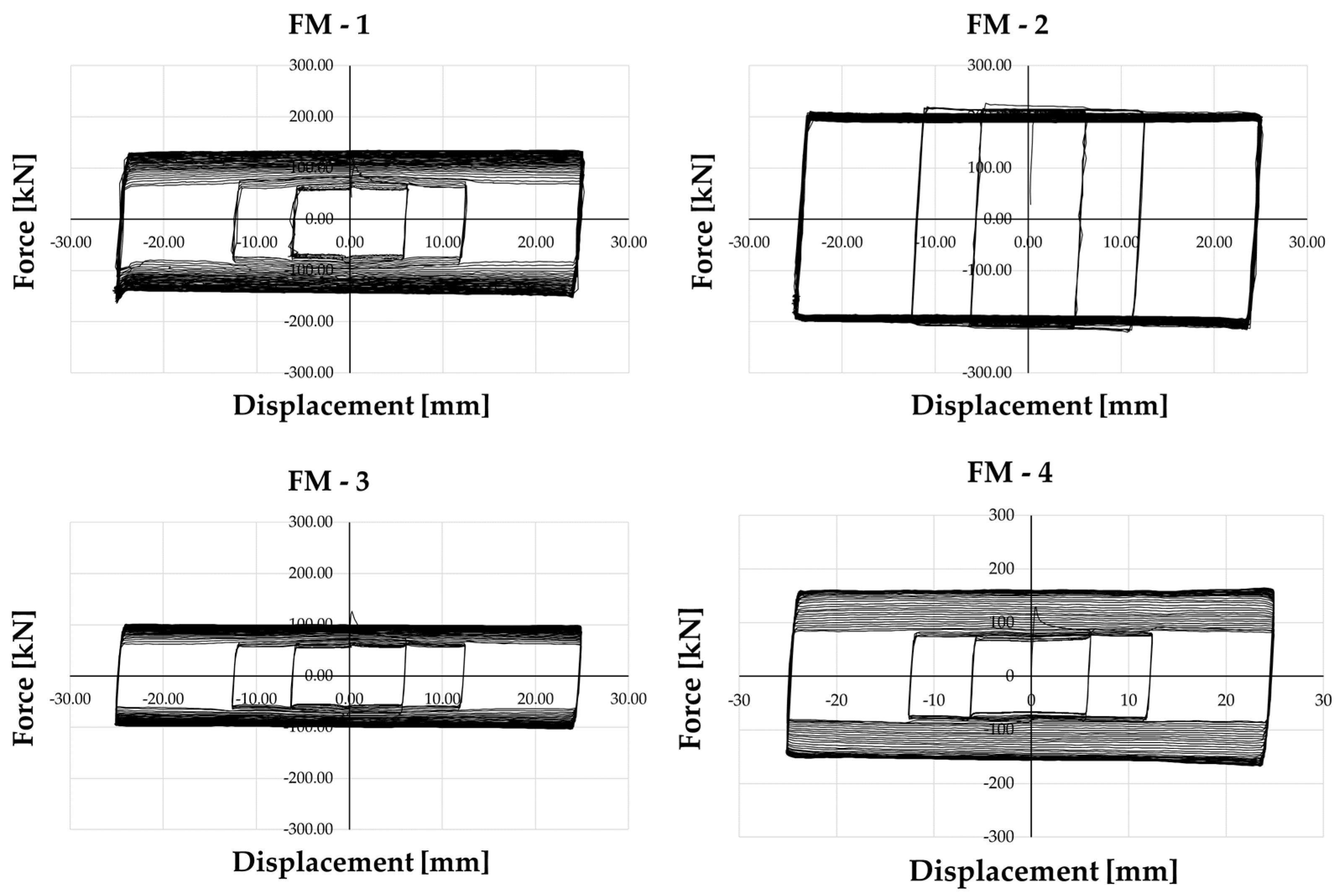Materials 16 07336 g004