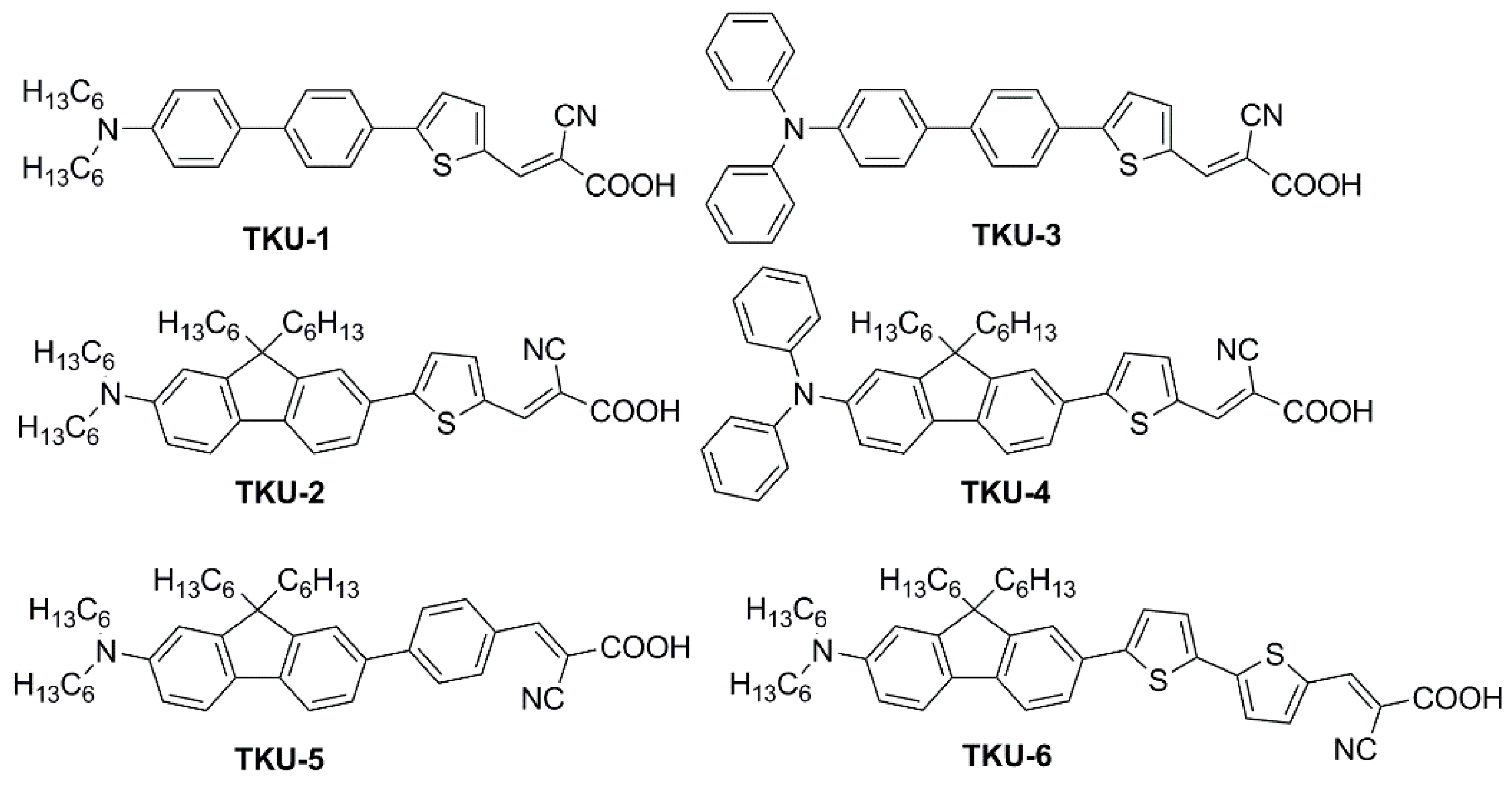 Materials 16 07338 g003
