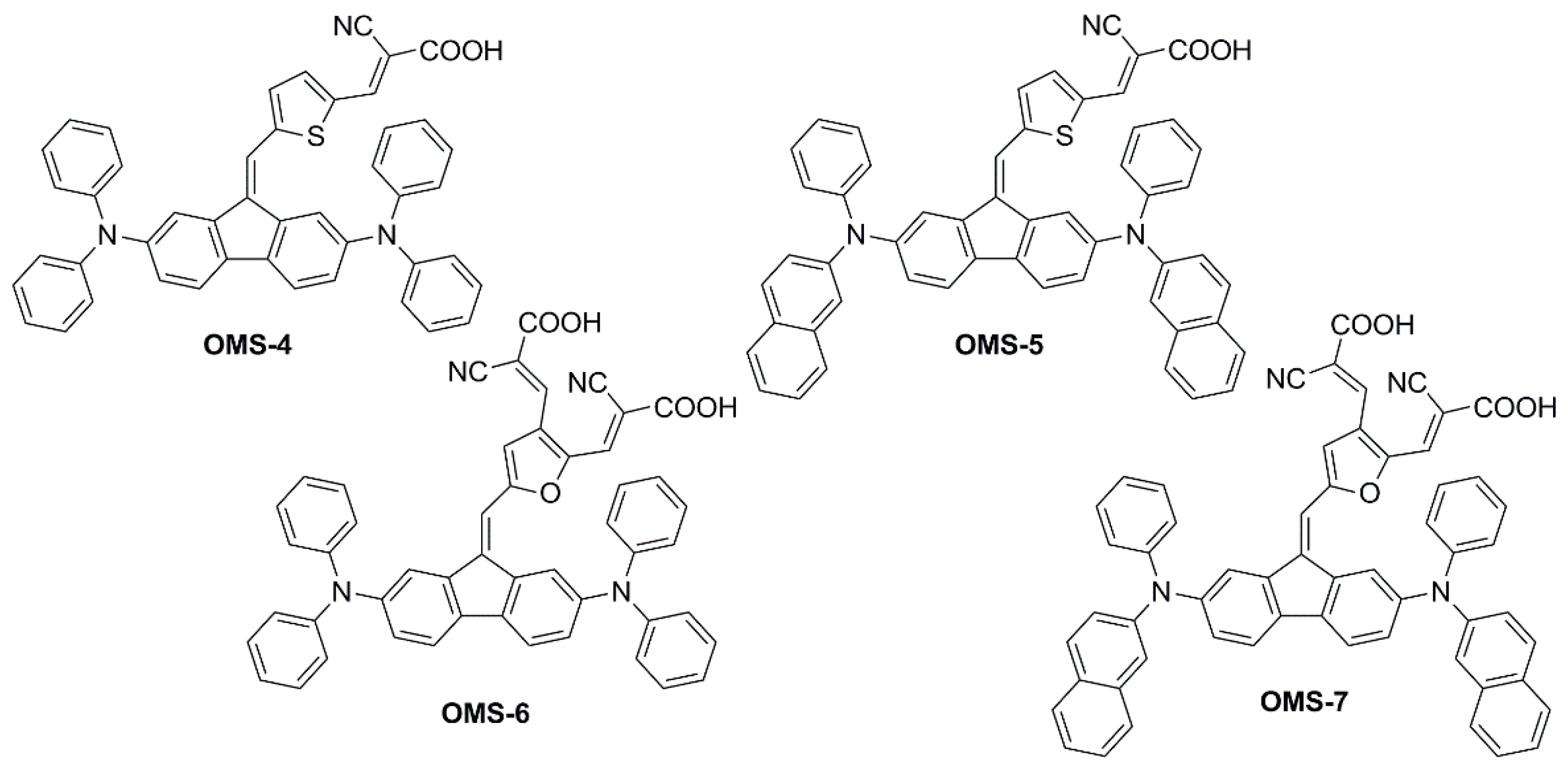 Materials 16 07338 g005