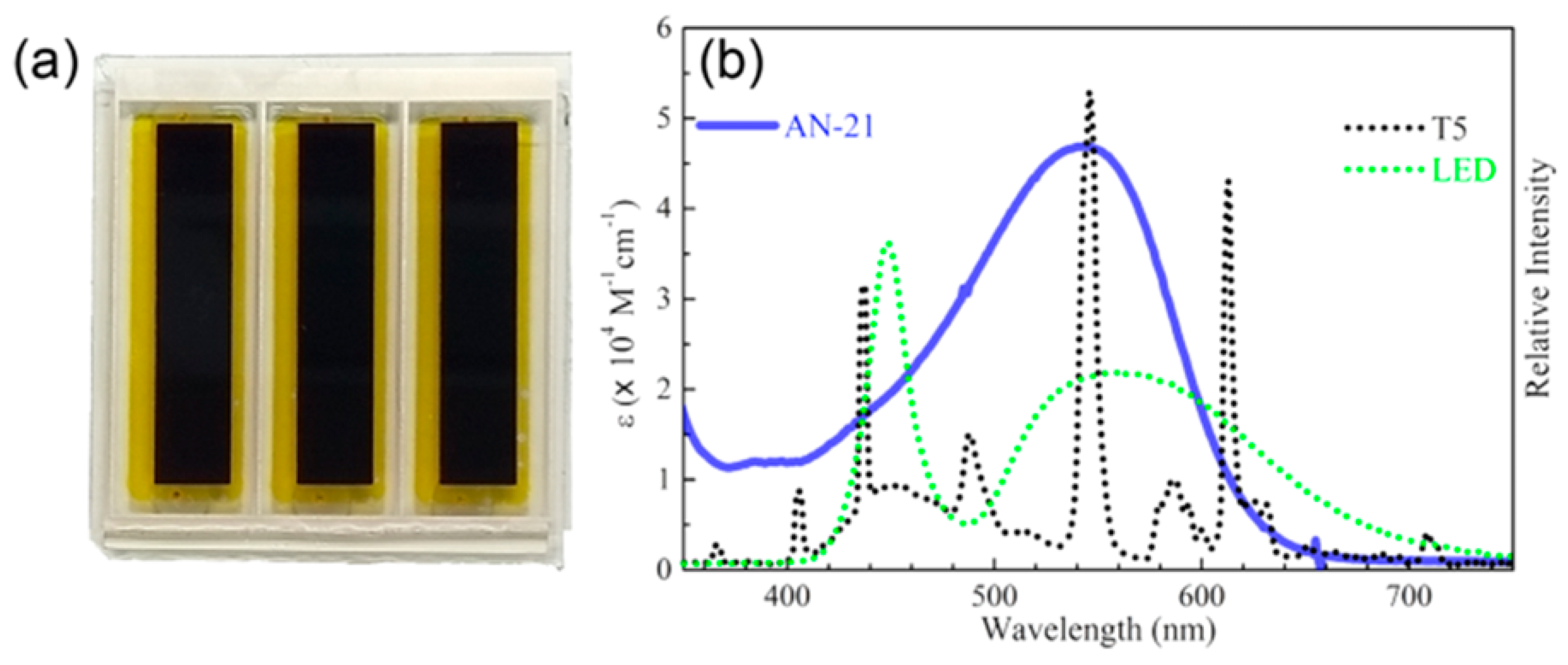 Materials 16 07338 g013