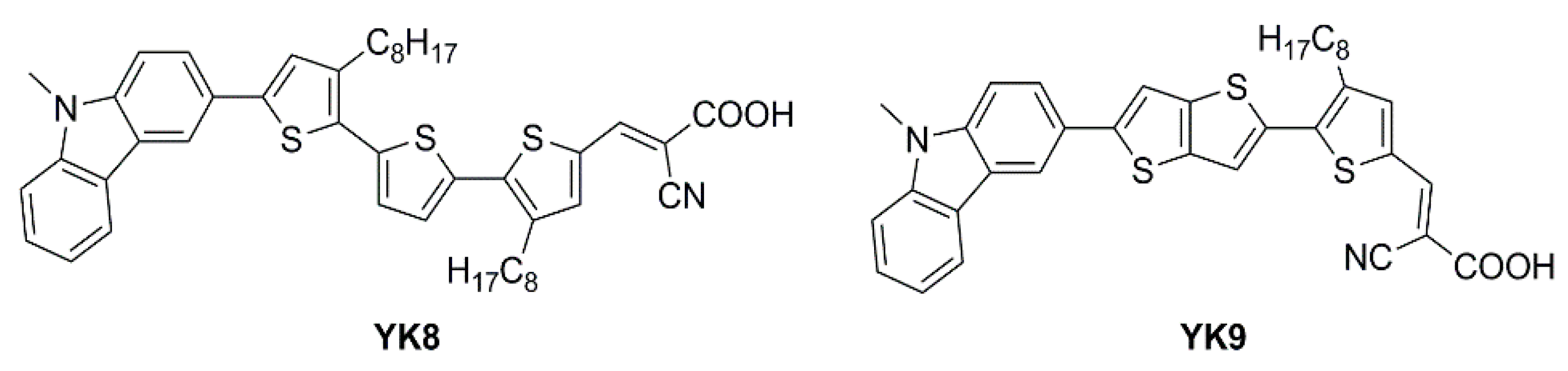 Materials 16 07338 g022