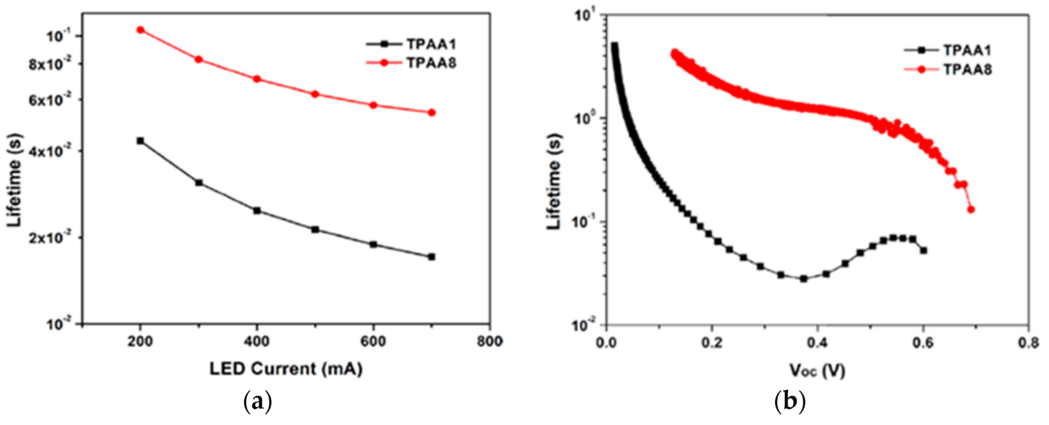 Materials 16 07338 g025