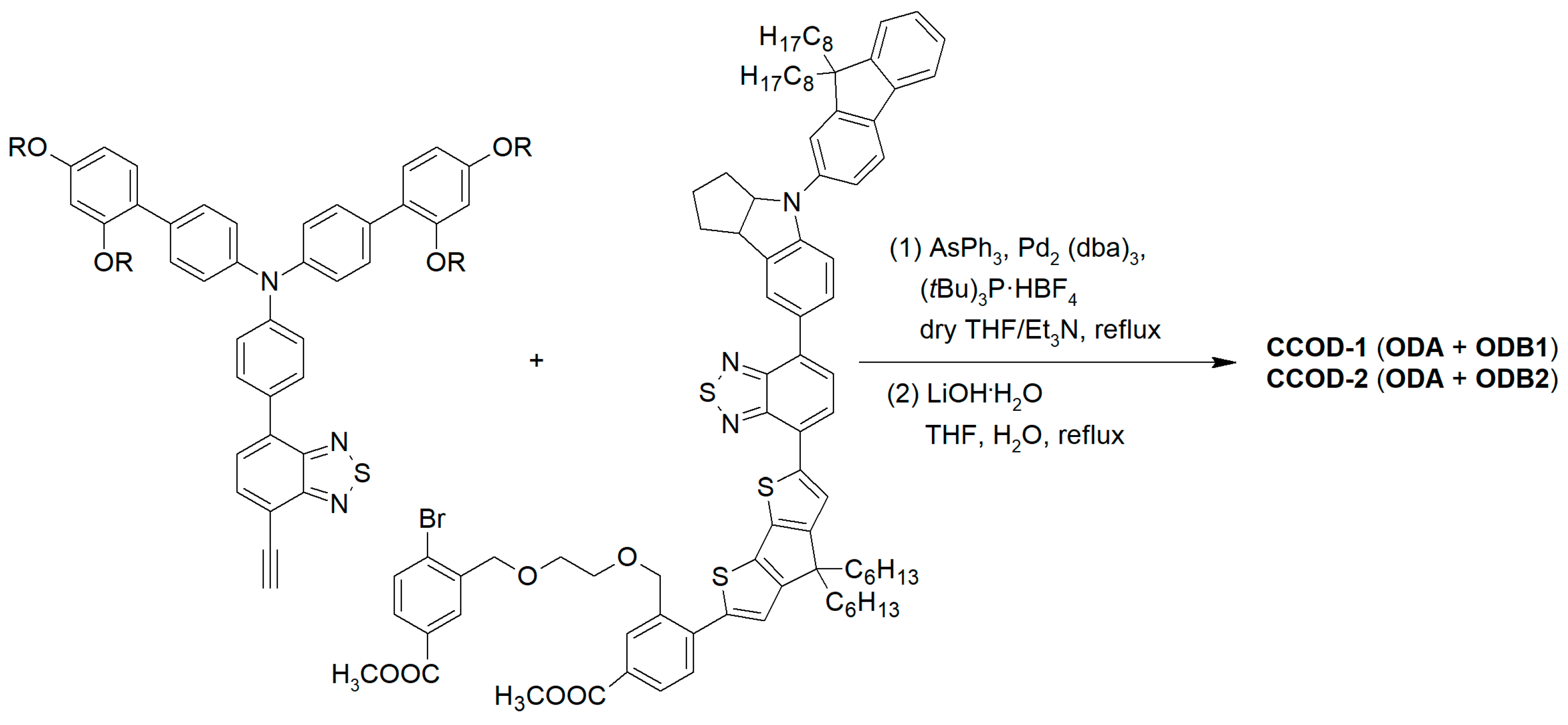 Materials 16 07338 g037