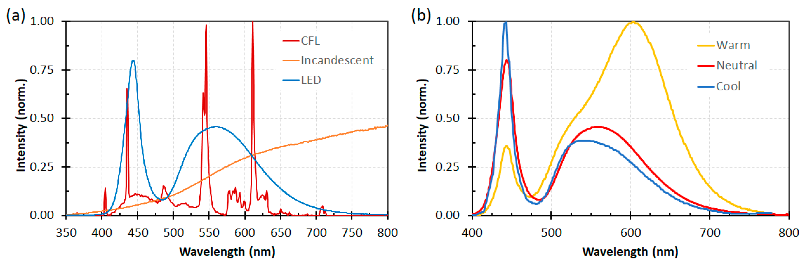 Materials 16 07338 g038
