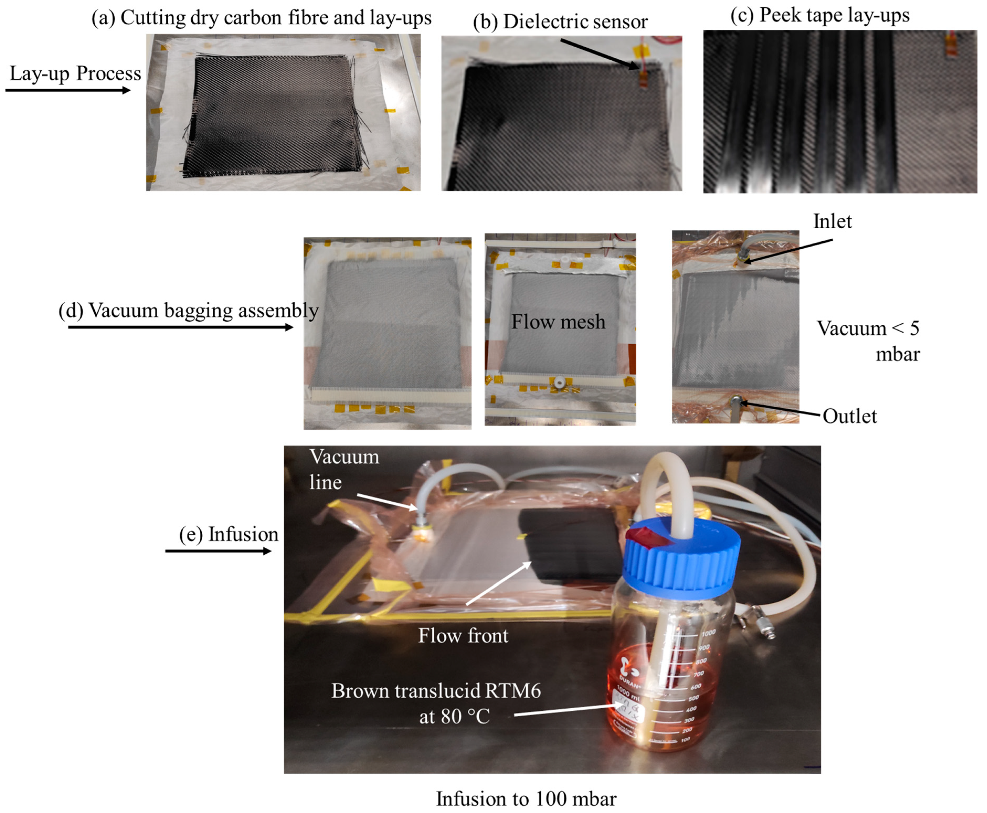 Materials 16 07340 g001 Materials 16 07340 g001