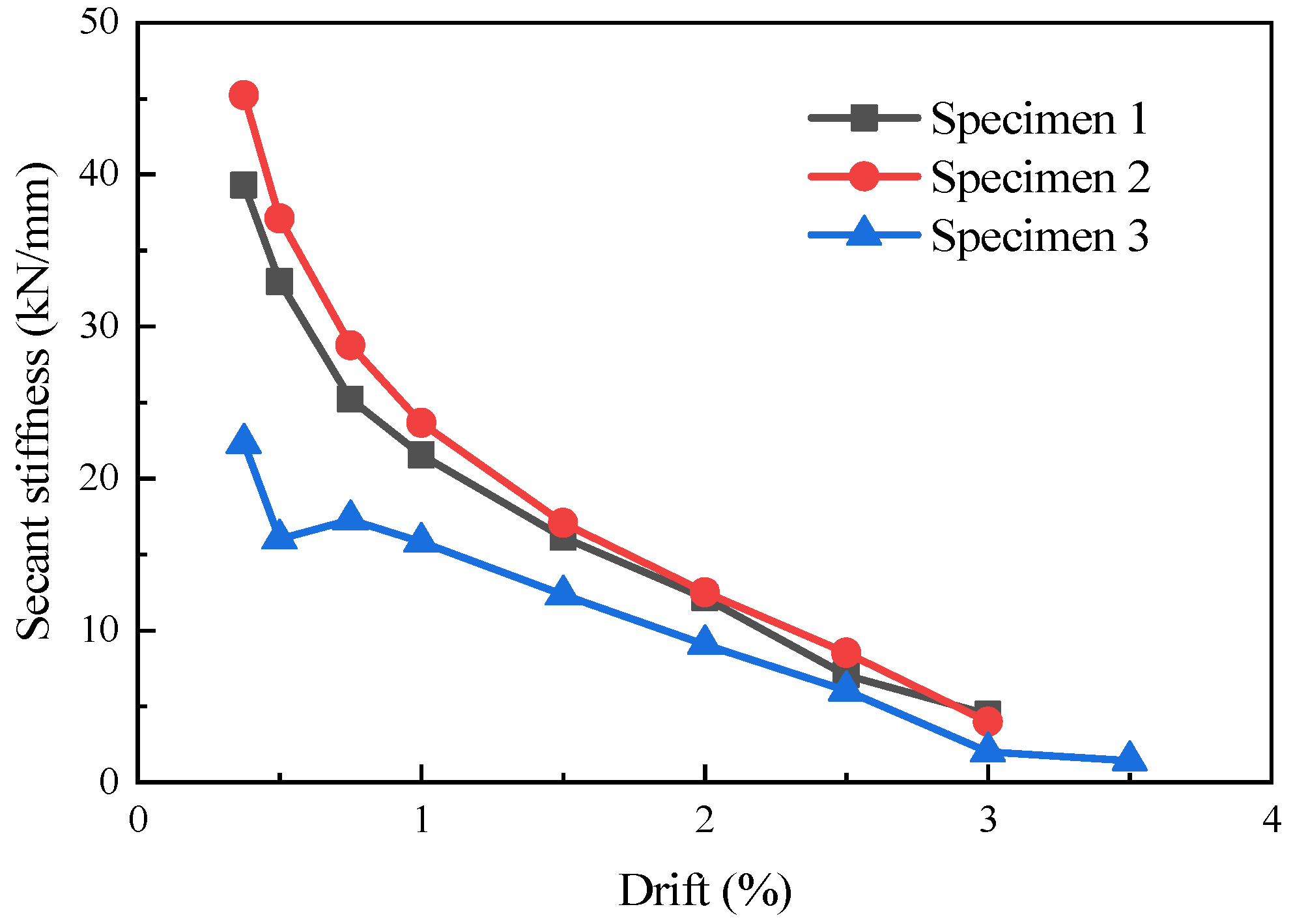 Materials 16 07343 g009