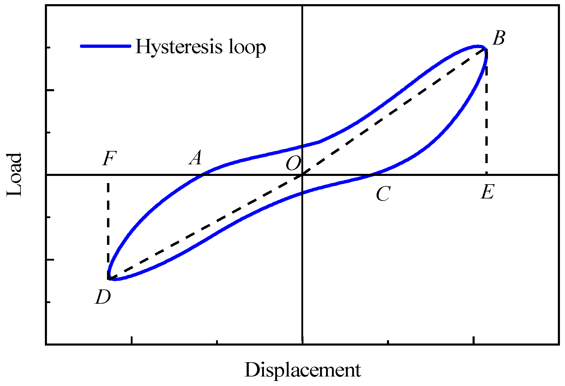 Materials 16 07343 g010