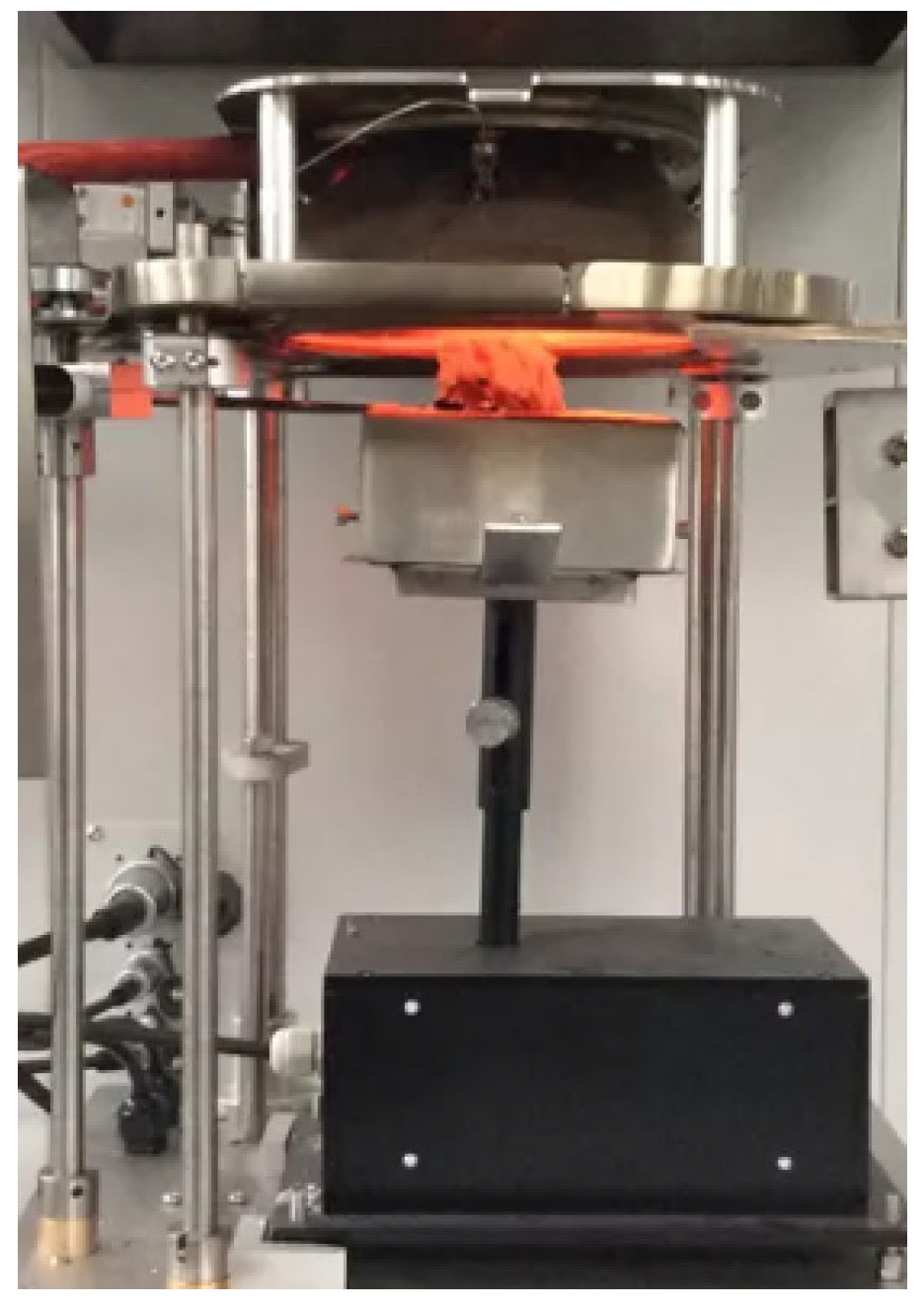 Materials 16 07347 g001 Materials 16 07347 g001