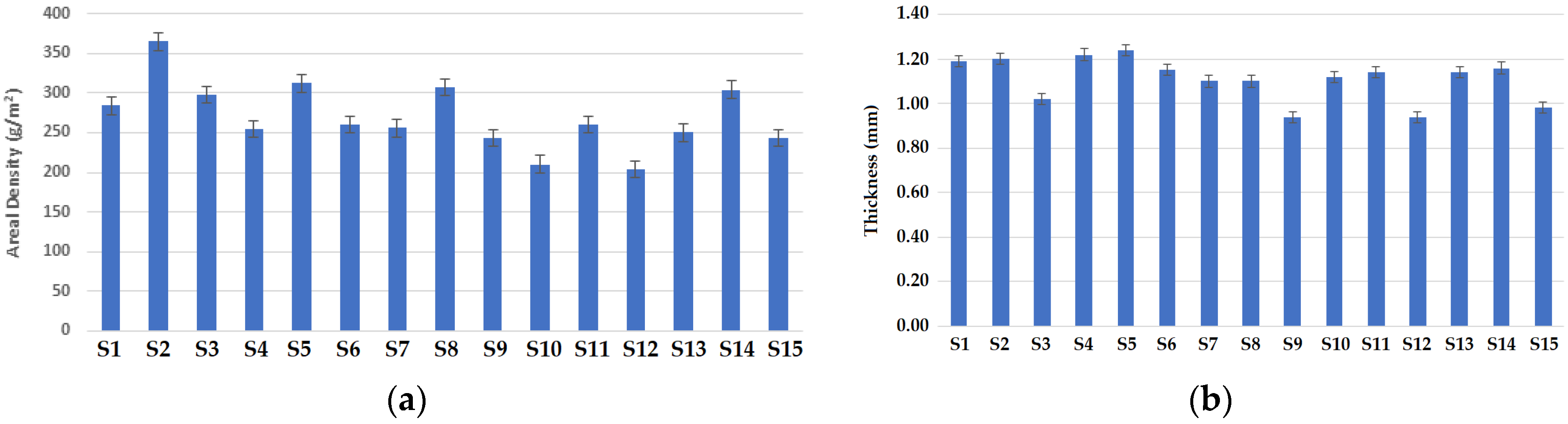 Materials 16 07347 g004 Materials 16 07347 g004