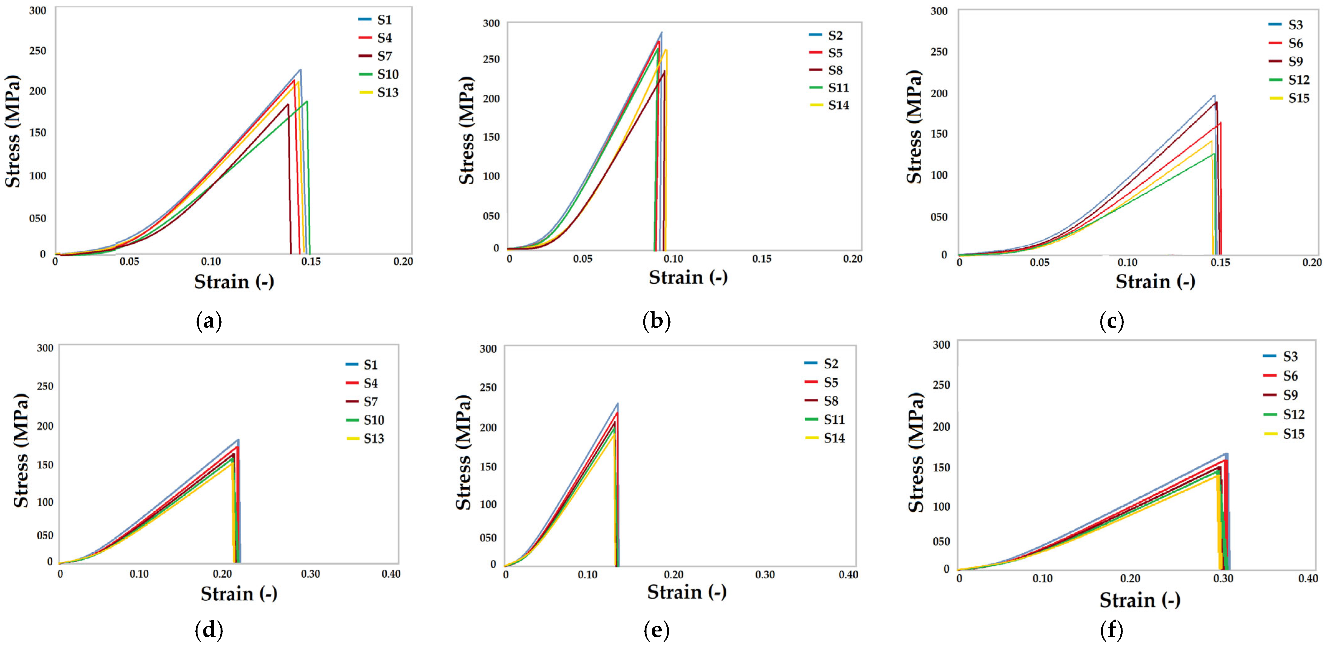 Materials 16 07347 g005 Materials 16 07347 g005