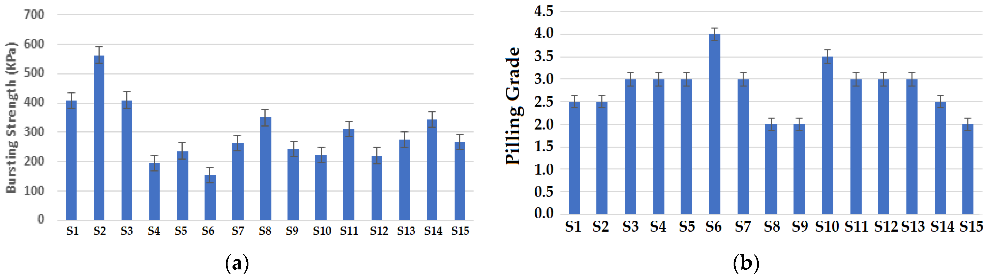Materials 16 07347 g006 Materials 16 07347 g006
