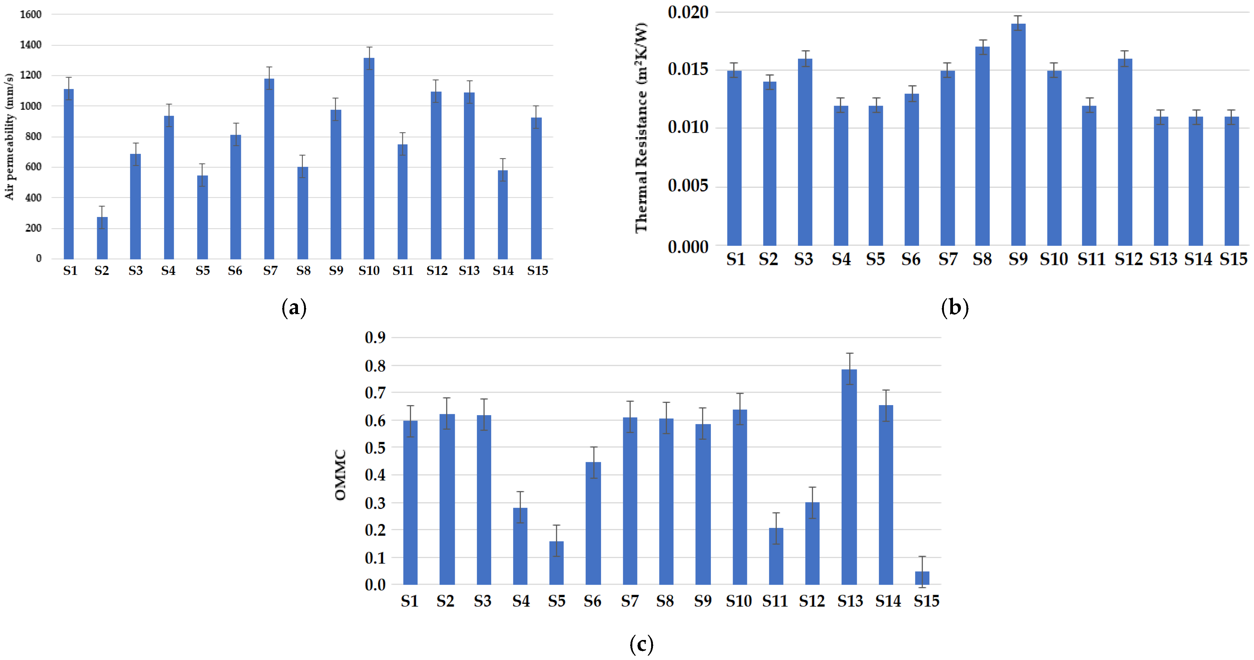 Materials 16 07347 g008 Materials 16 07347 g008