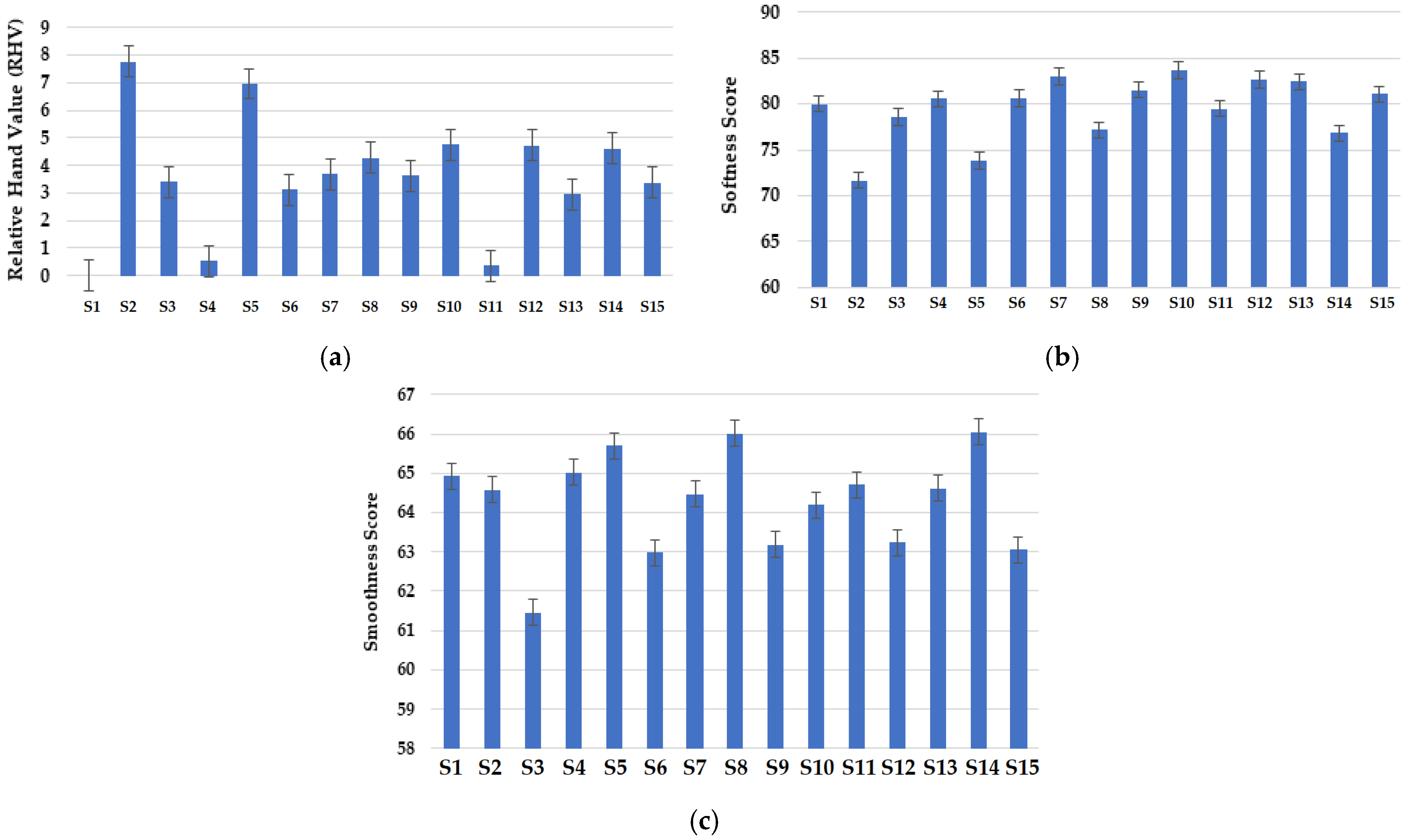 Materials 16 07347 g009 Materials 16 07347 g009