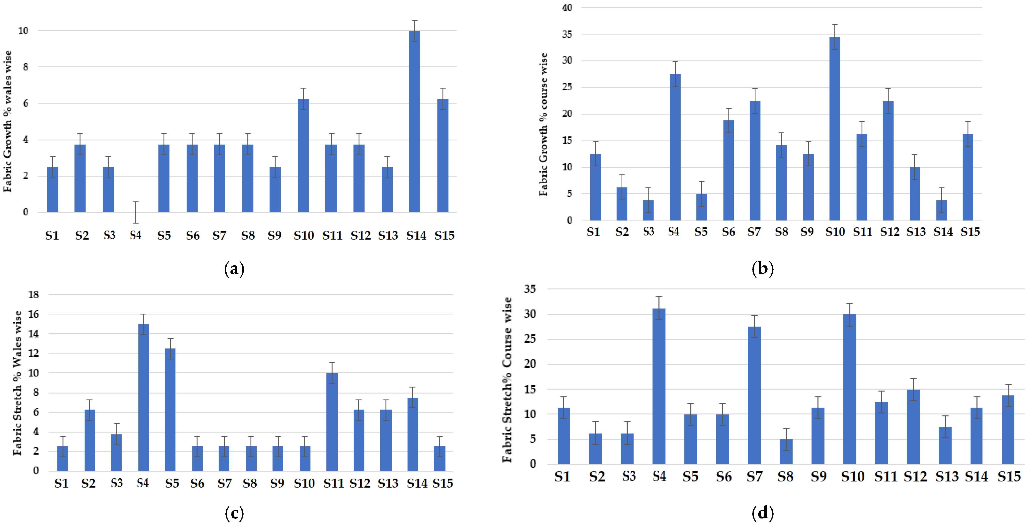 Materials 16 07347 g010 Materials 16 07347 g010