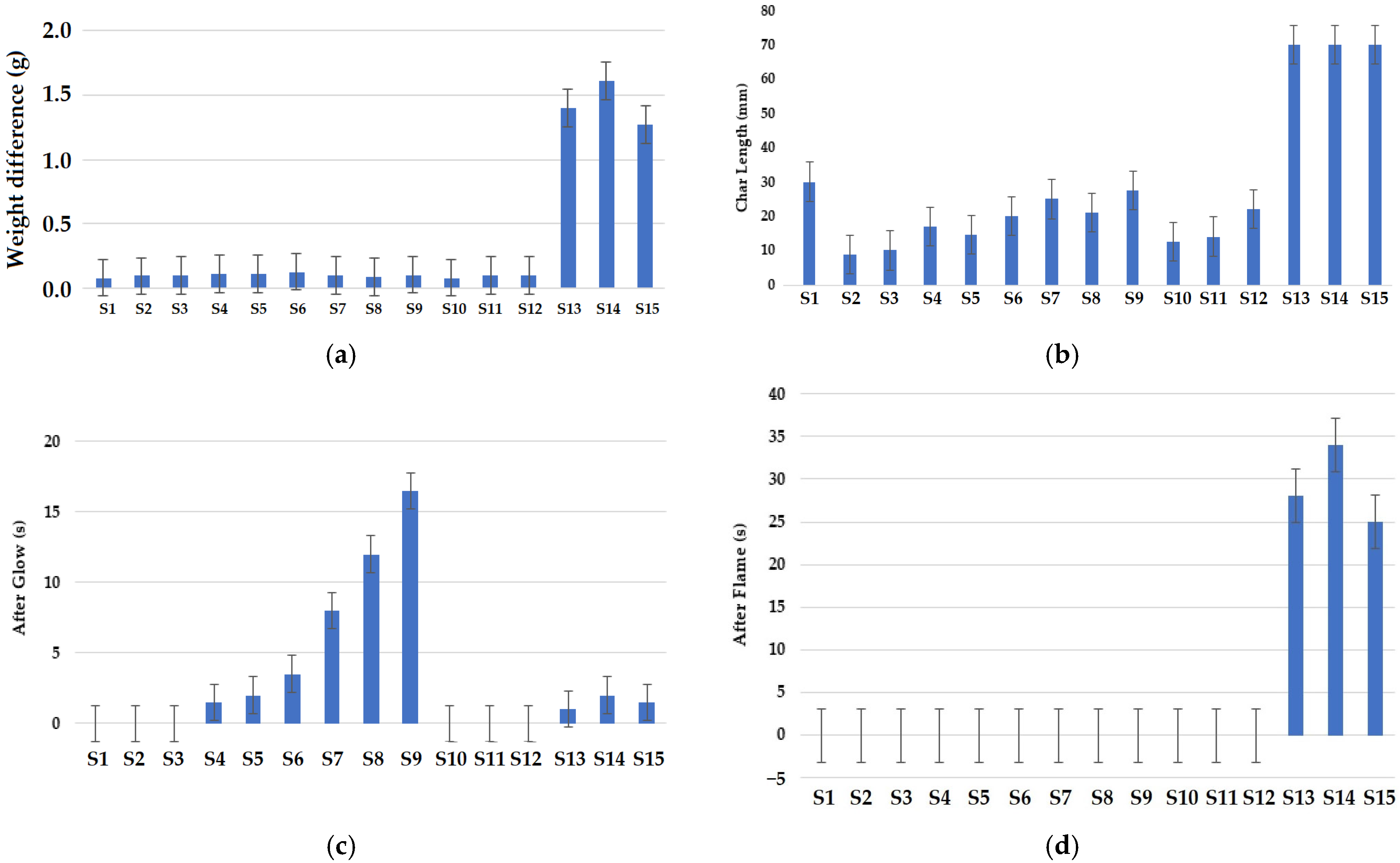 Materials 16 07347 g011 Materials 16 07347 g011