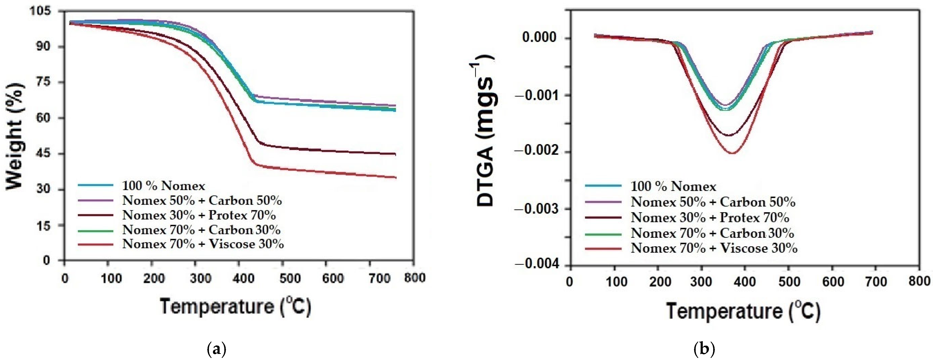 Materials 16 07347 g013 Materials 16 07347 g013
