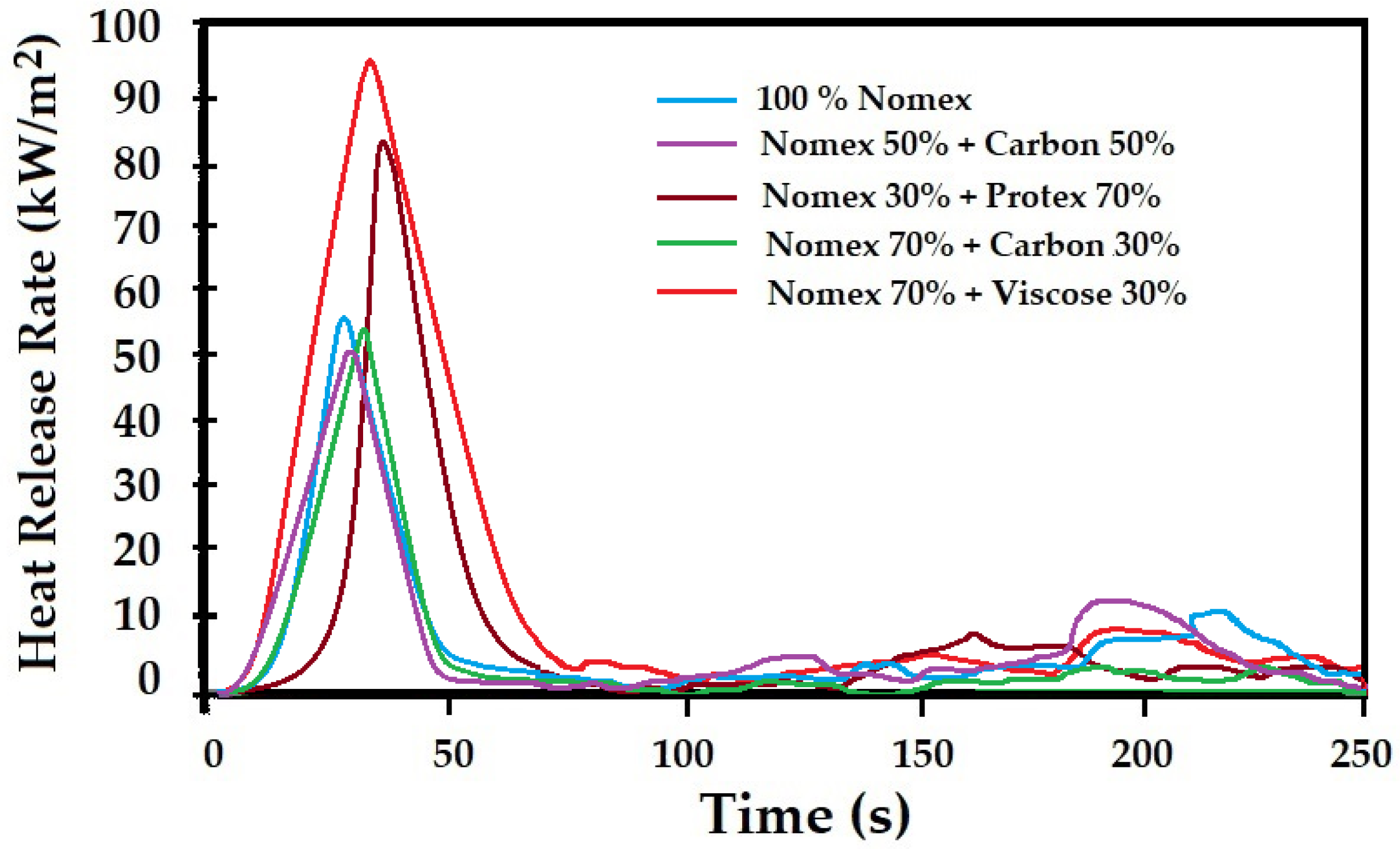 Materials 16 07347 g014 Materials 16 07347 g014