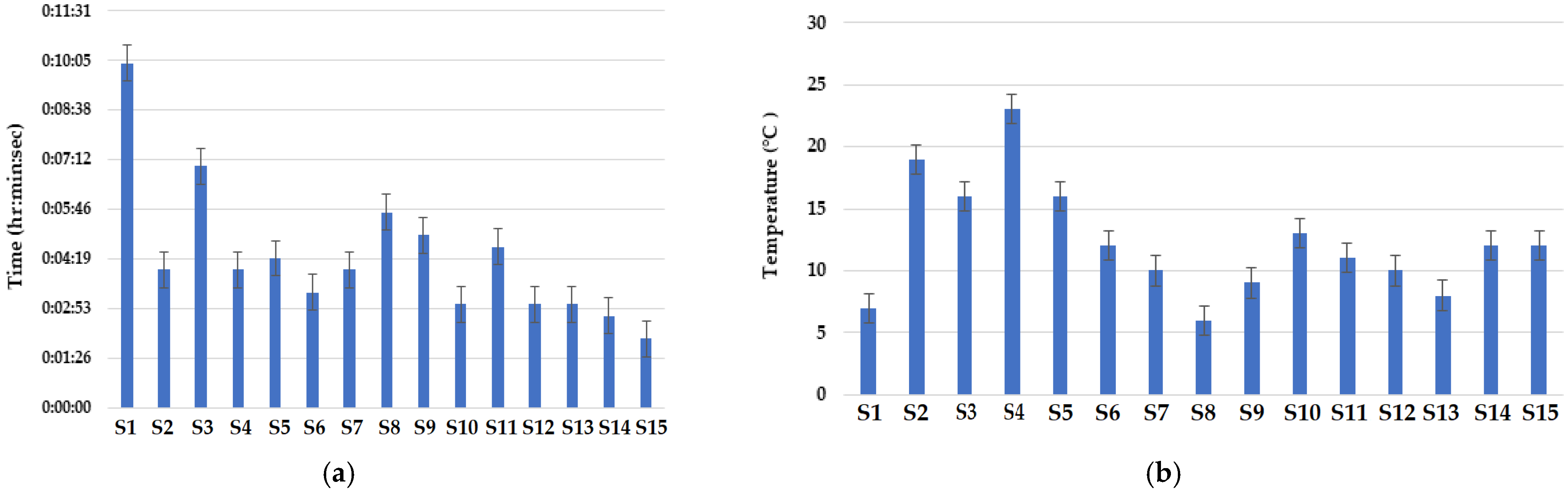 Materials 16 07347 g015 Materials 16 07347 g015