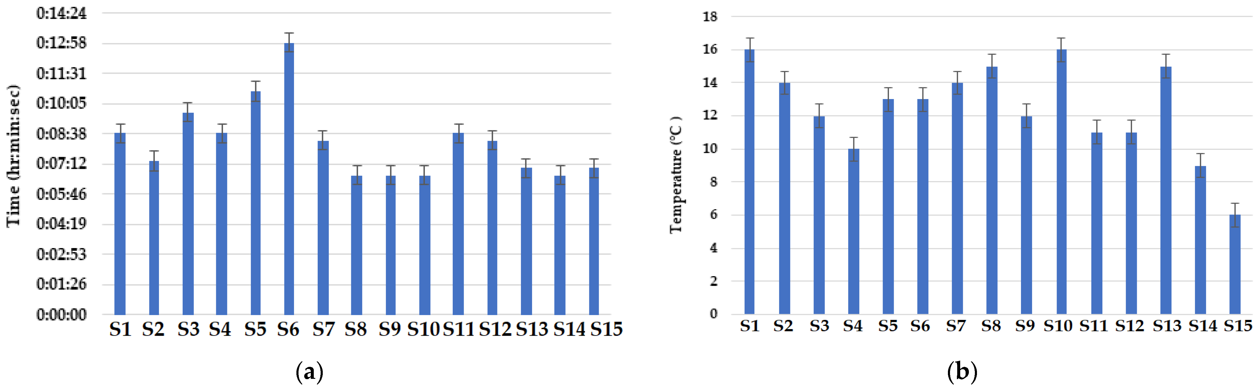 Materials 16 07347 g016 Materials 16 07347 g016
