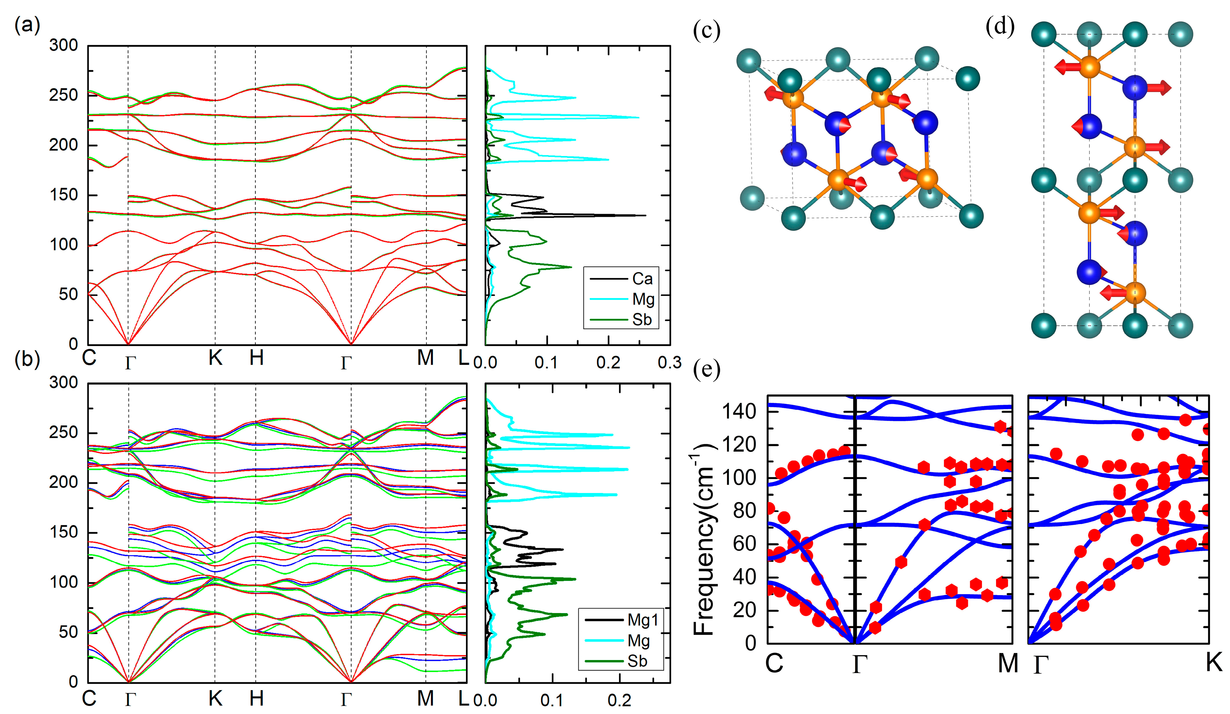 Materials 16 07349 g002