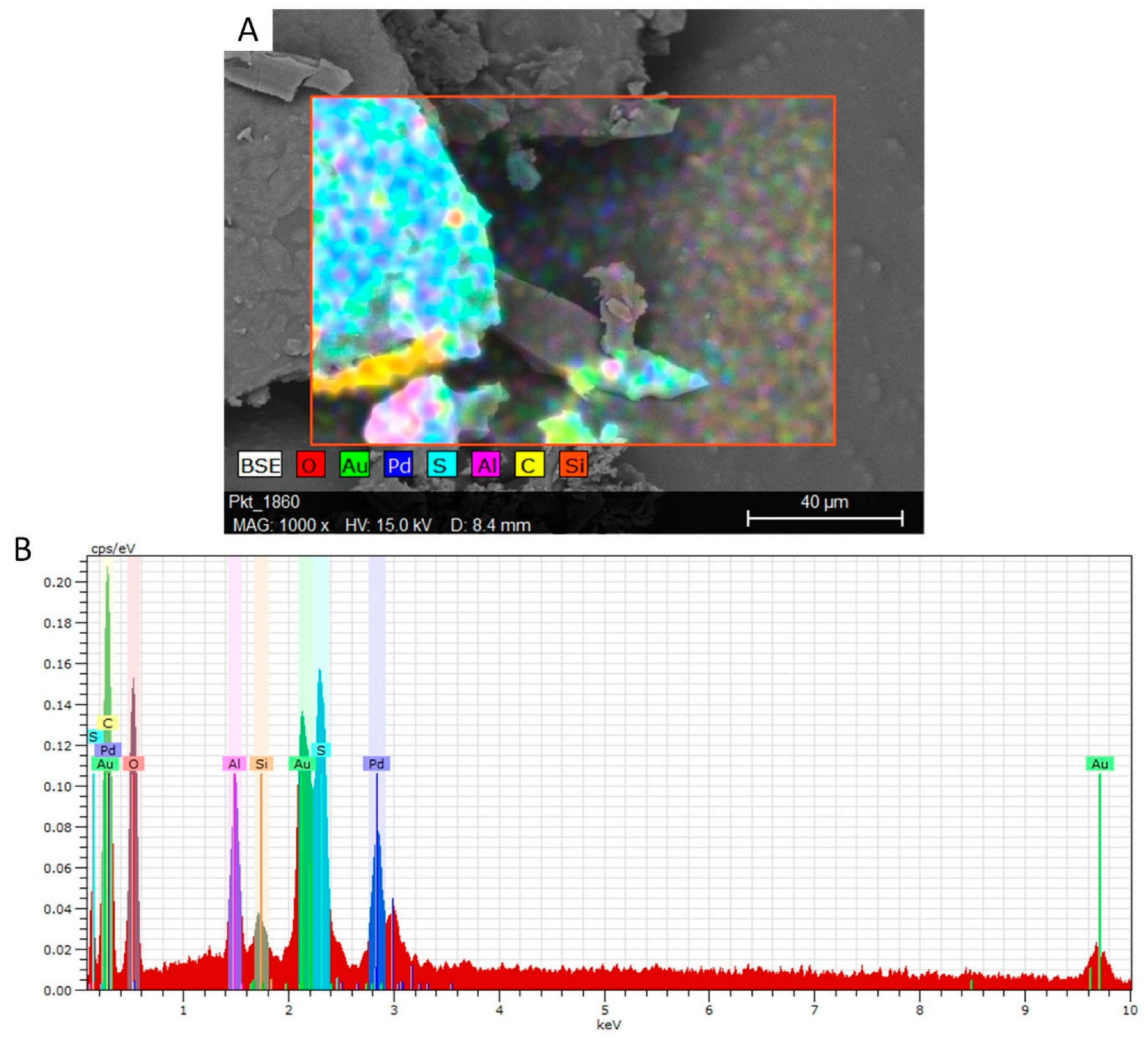 Materials 16 07350 g003