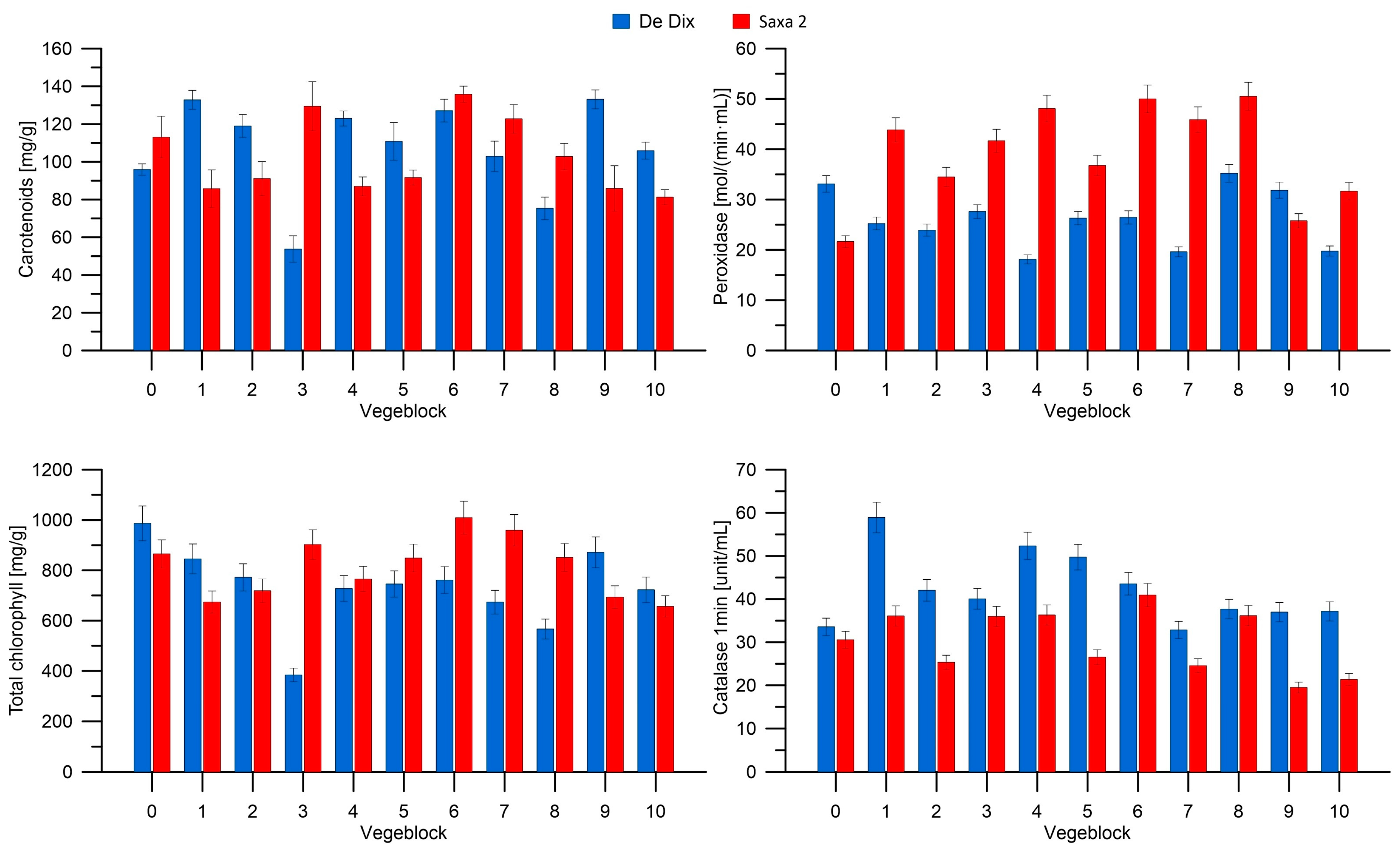 Materials 16 07350 g008