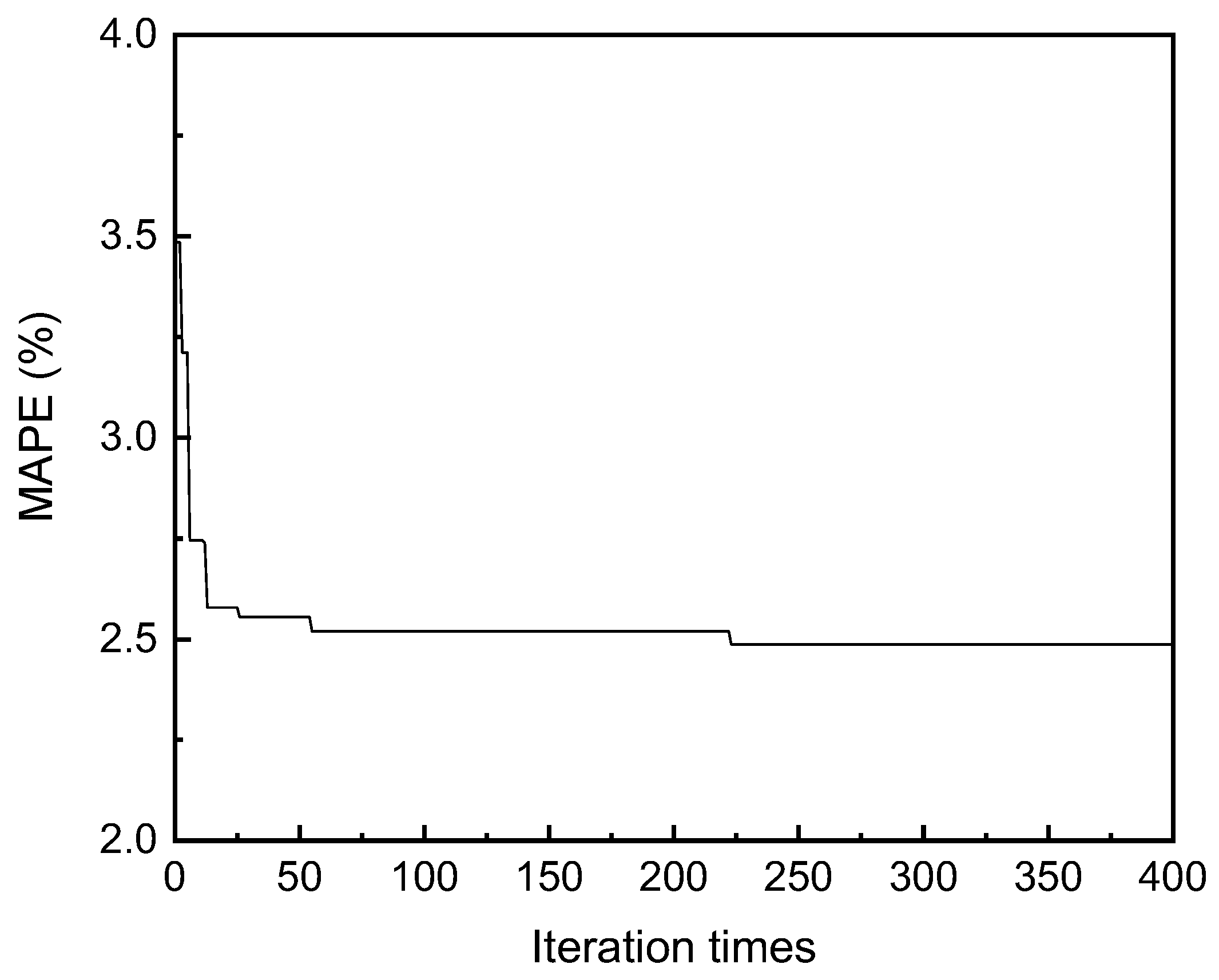 Materials 16 07354 g004