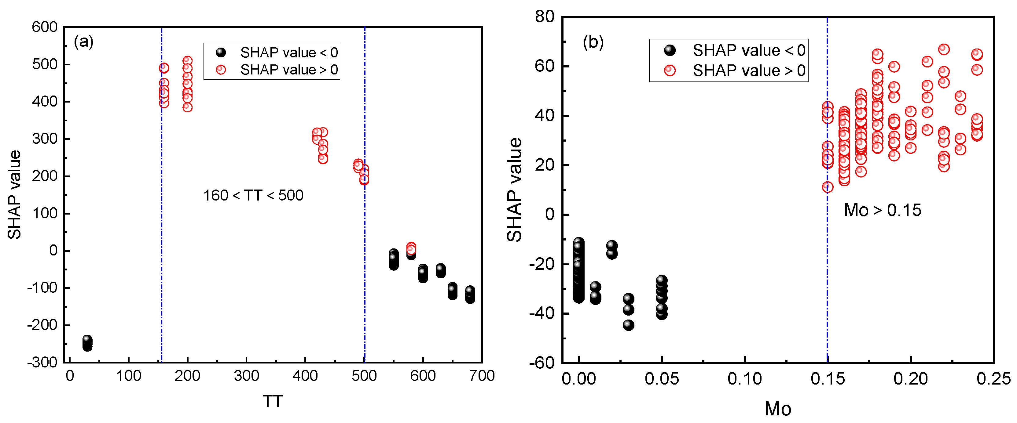 Materials 16 07354 g007
