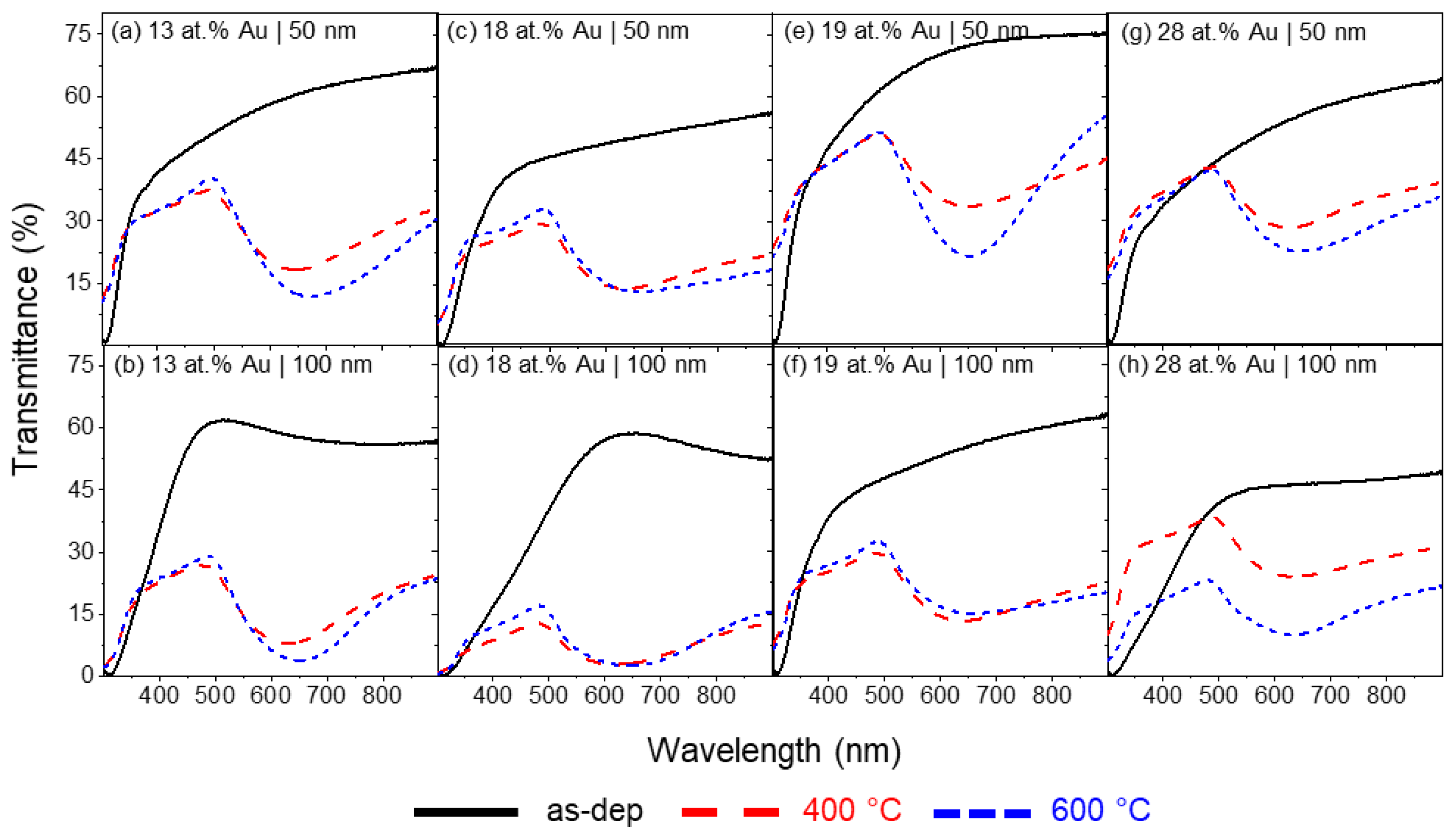 Materials 16 07355 g002