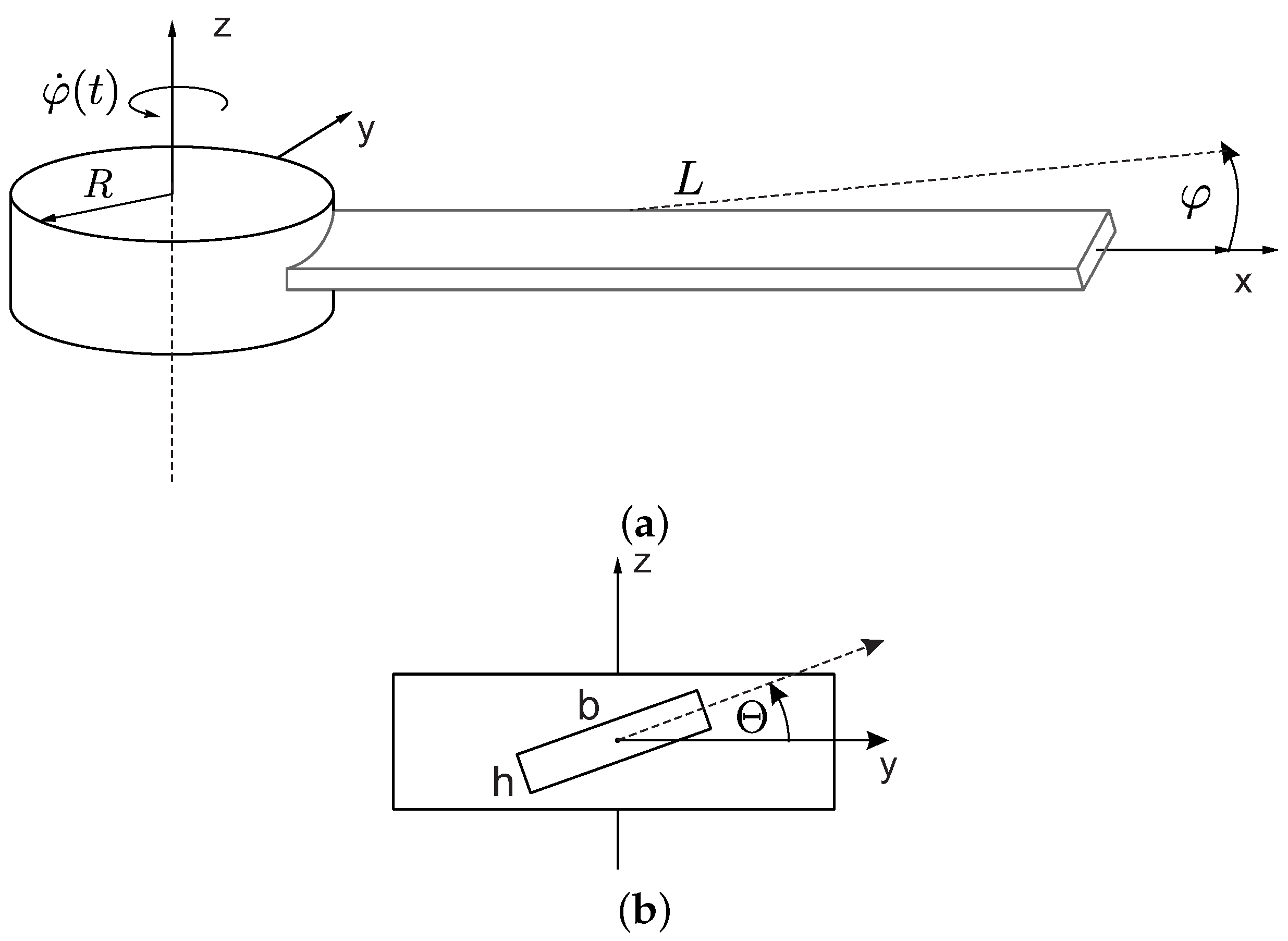 Materials 16 07356 g001