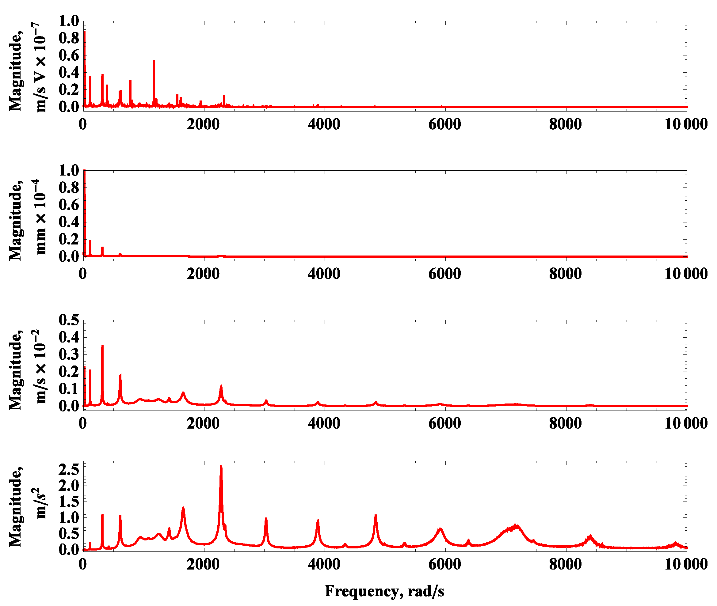Materials 16 07356 g004