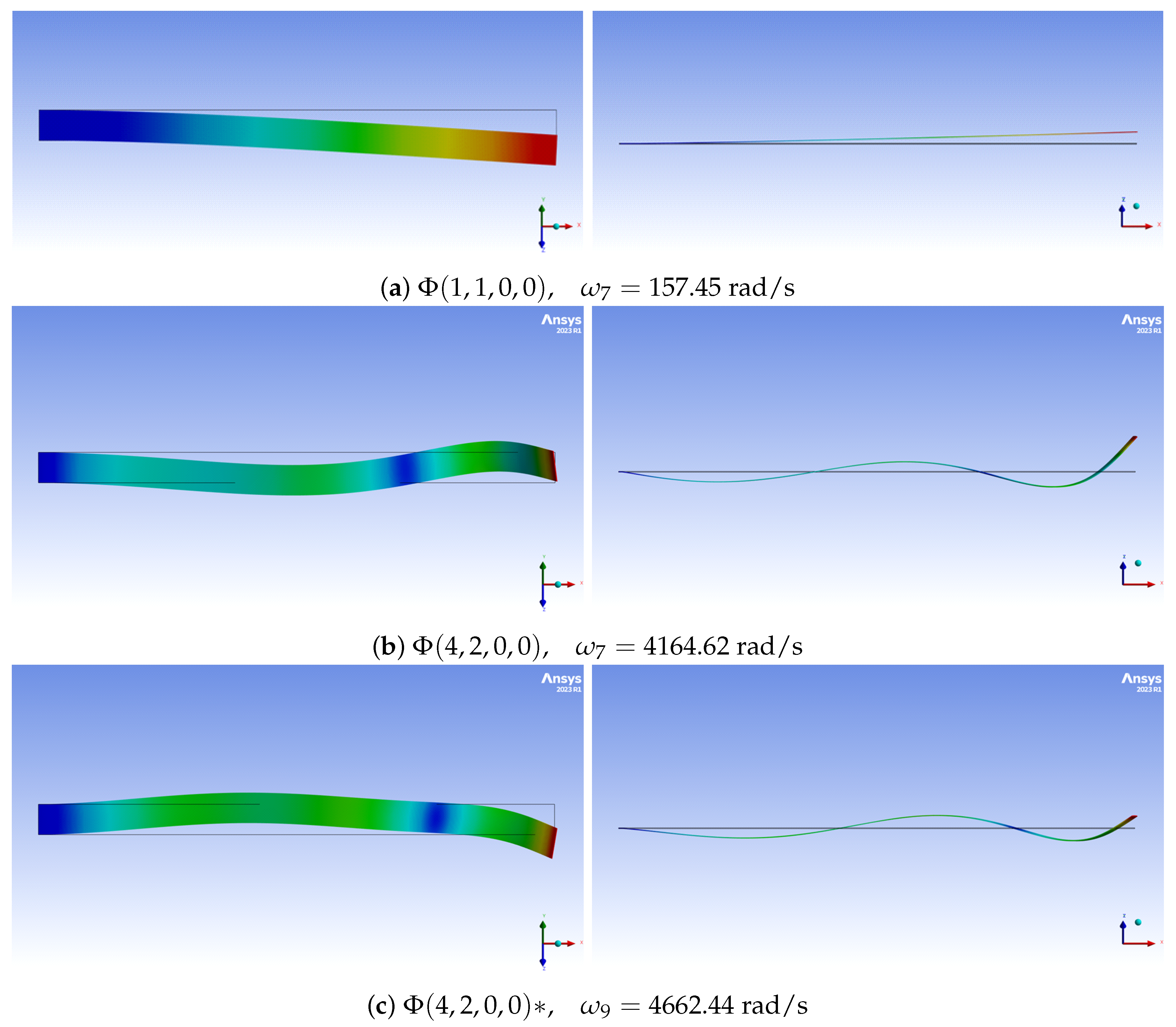 Materials 16 07356 g007a